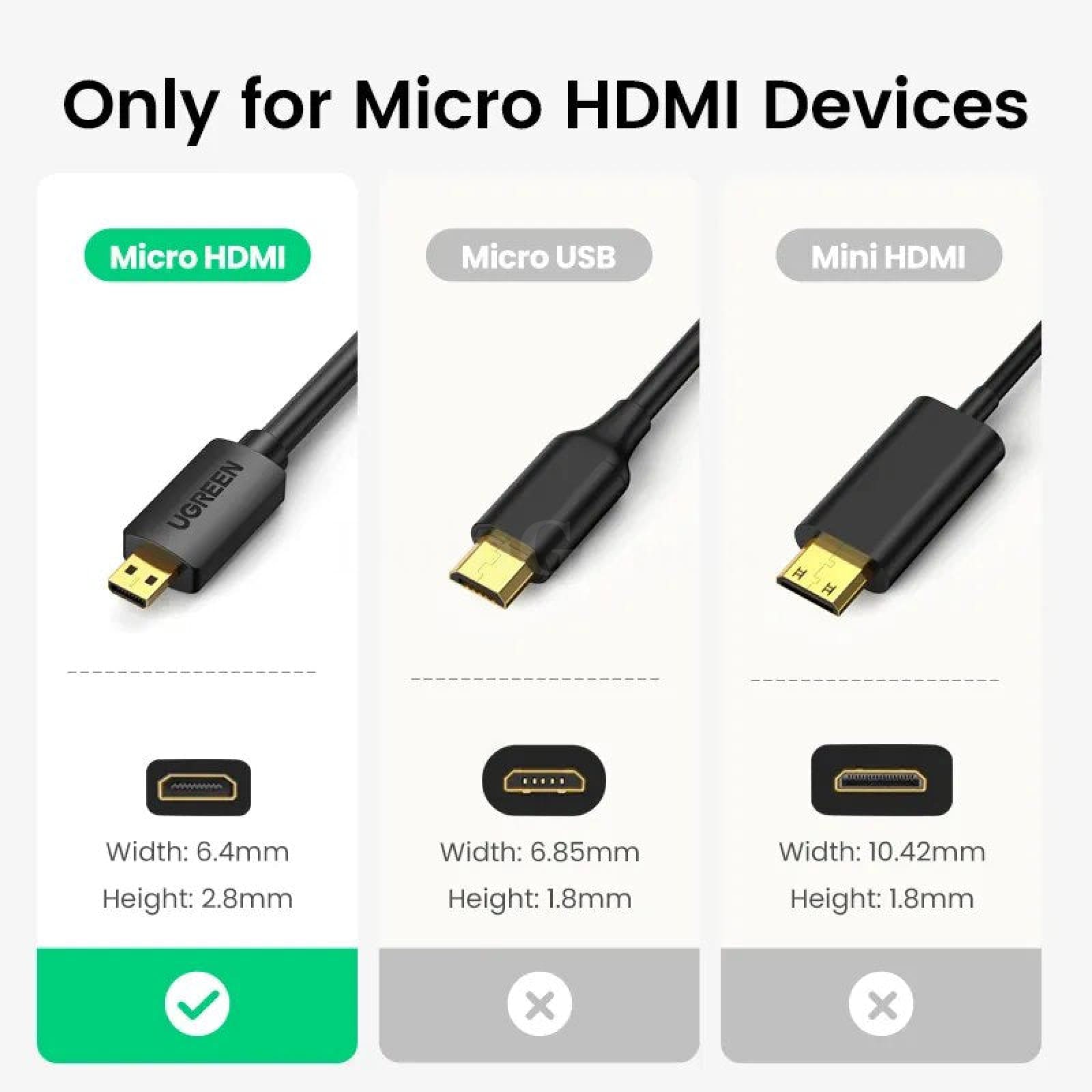 Ugreen Micro Hdmi-Compatible Cable - 4K/60Hz 3D Effect Male To For Gopro Sony Projector 301635