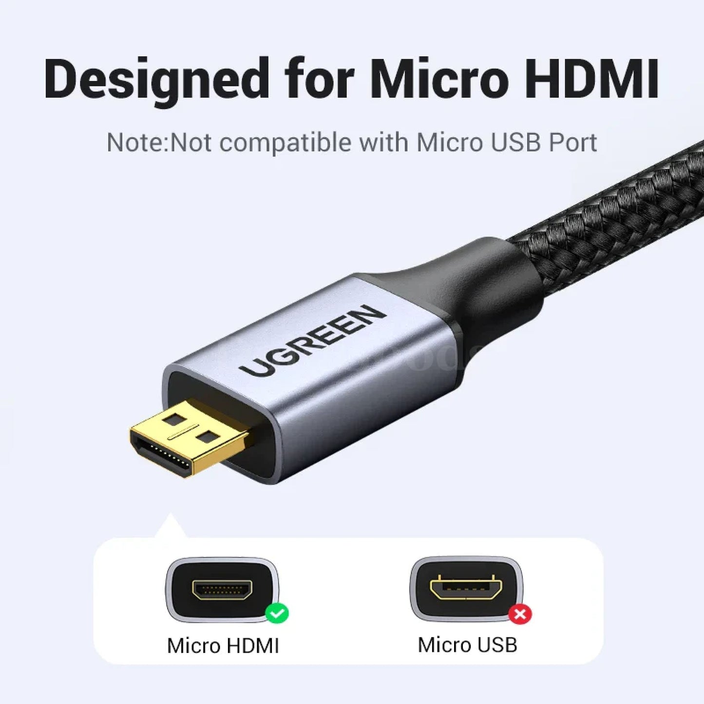 Ugreen Micro Hdmi-Compatible Cable 4K/60Hz Male To For Gopro Sony Projector 301635