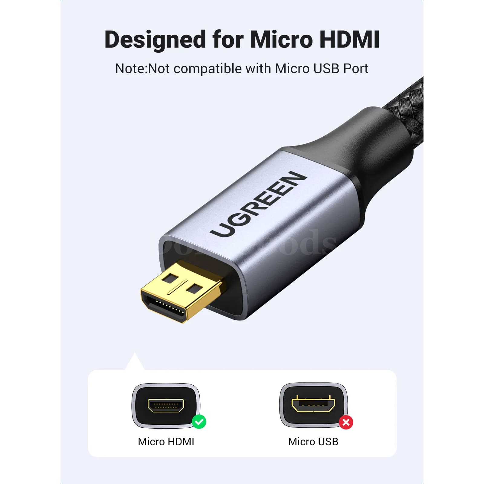 Ugreen Micro Hdmi-Compatible Cable 4K/60Hz Male To For Gopro Sony Projector 301635