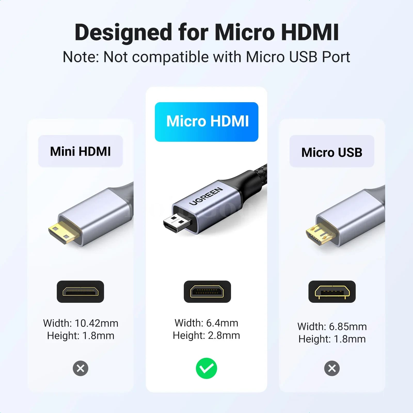 Ugreen Micro Hdmi - Compatible Hd 8K/60Hz 4K/160Hz Gopro Hero 2.1 8K 301635