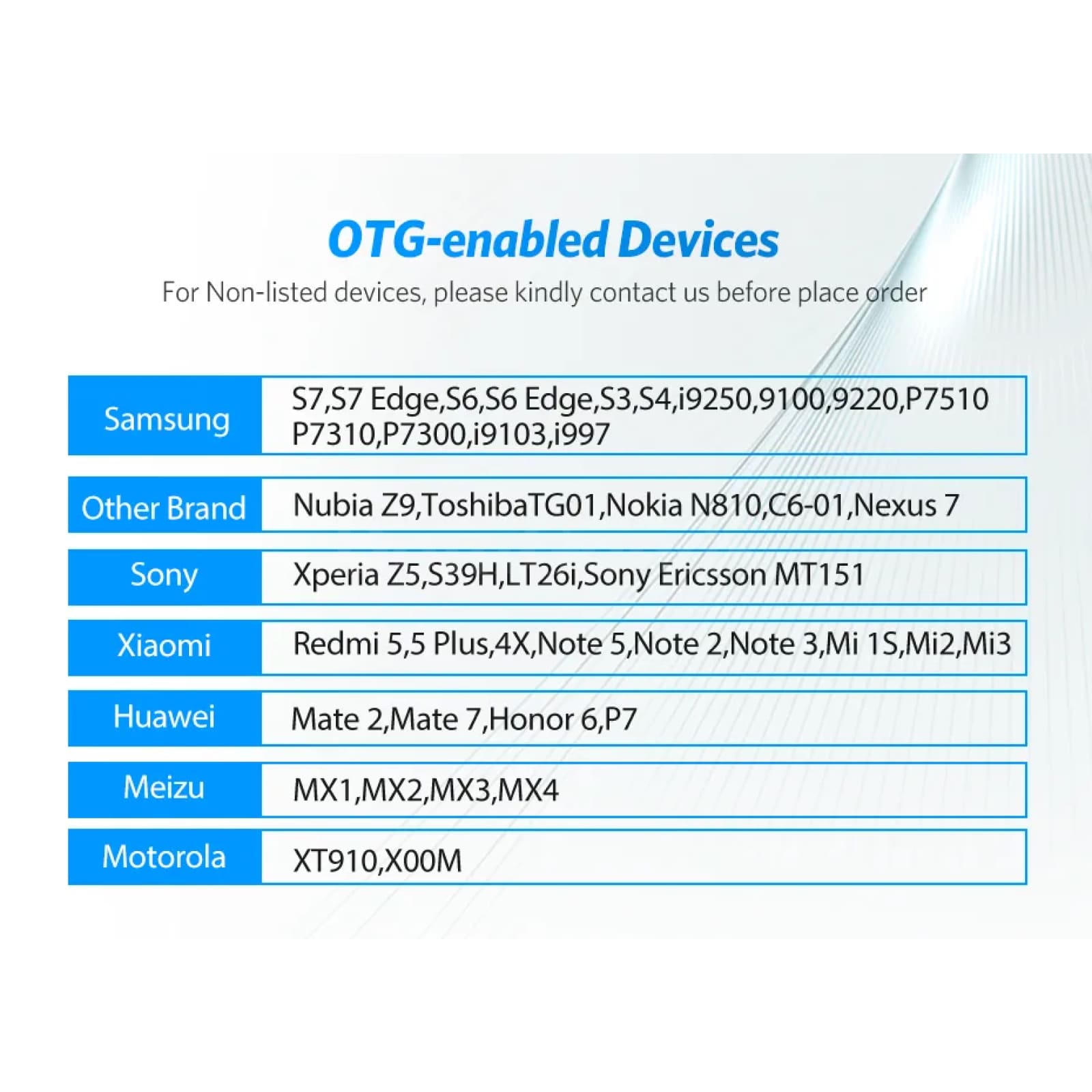 Ugreen Micro Usb Otg Cable Adapter Connector Xiaomi Redmi Note 5 Samsung Android 301635