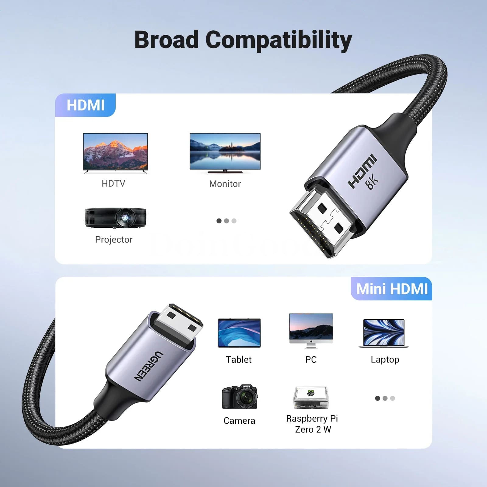 Ugreen Mini Hdmi - Compatible To Hd Cable 8K/60Hz For Raspberry Pi Graphics 301635