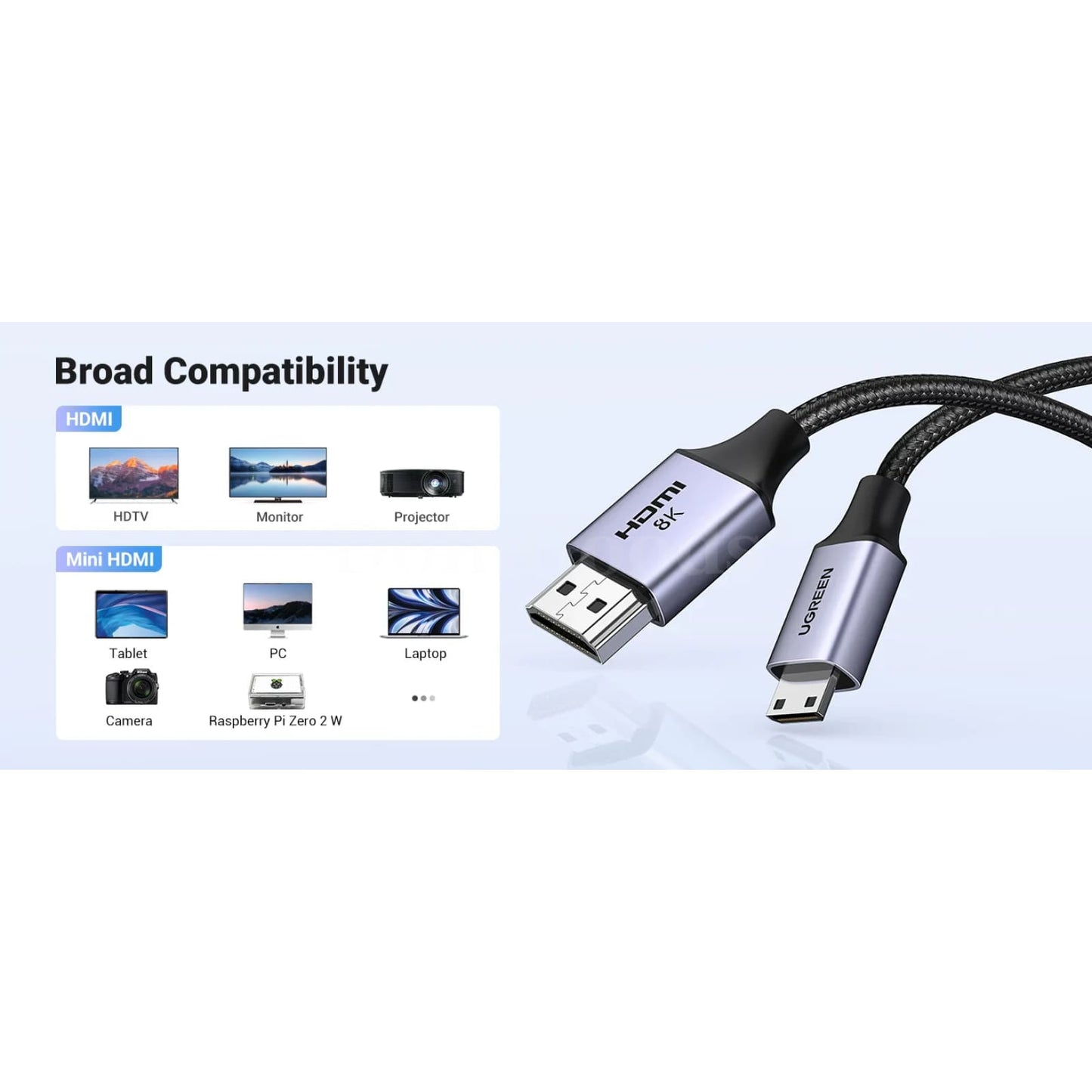 Ugreen Mini Hdmi - Compatible To Hd Cable 8K/60Hz For Raspberry Pi Graphics 301635