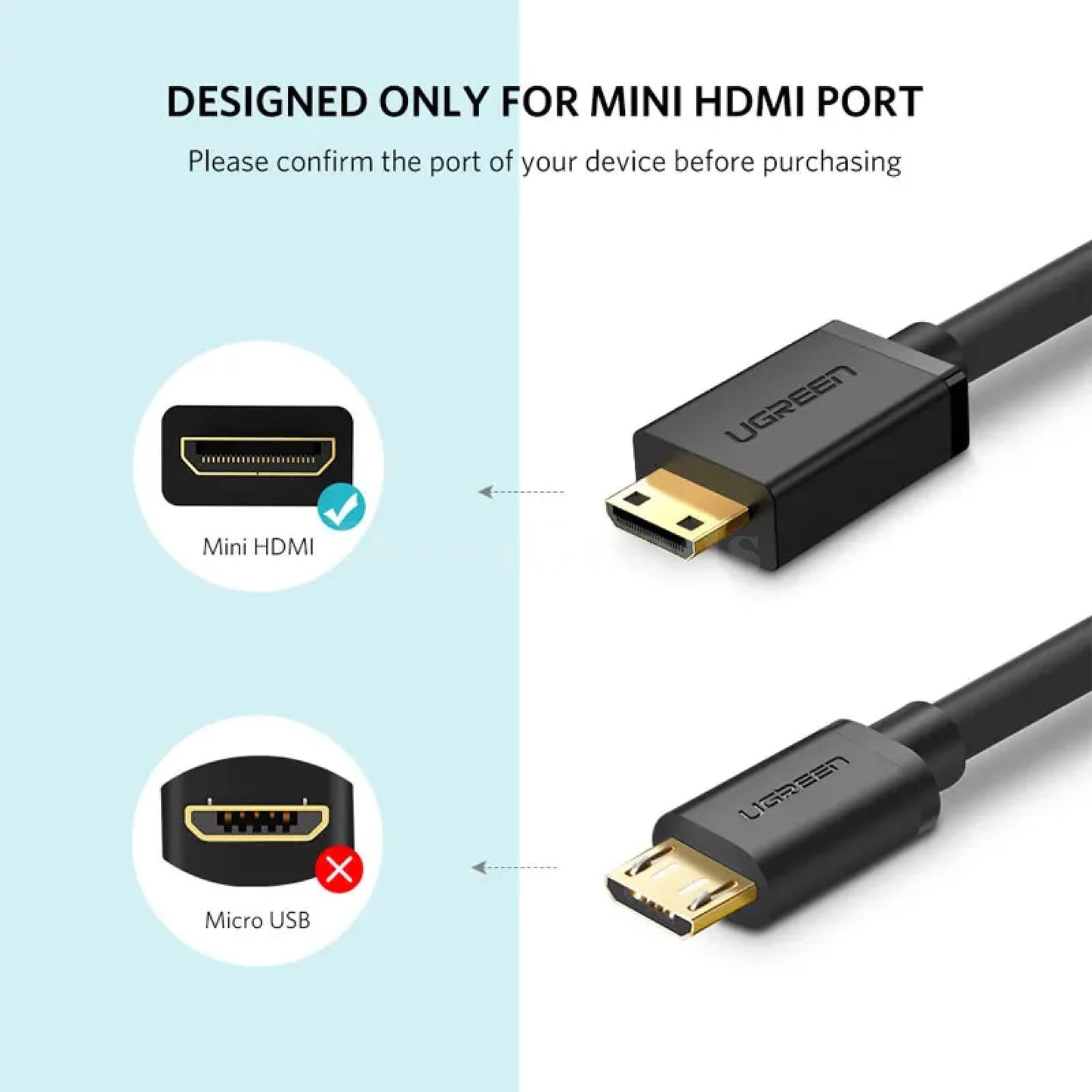 Ugreen Mini Hdmi To Adapter 4K Compatible For Raspberry Pi Zerow Laptop 301635-