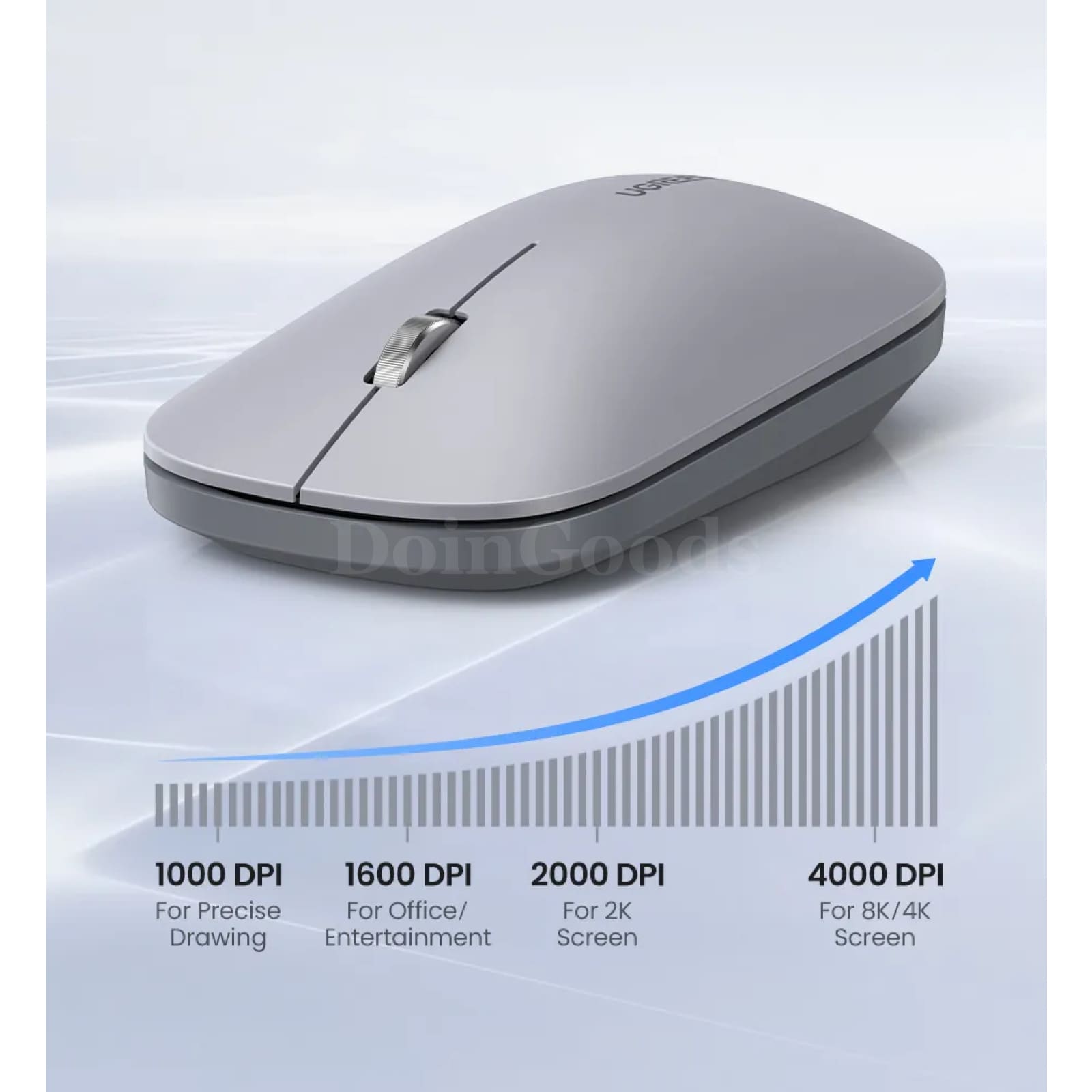 Ugreen Mouse Wireless Bluetooth 2.4G Silent 4000 Dpi Ambidextrous Macbook Tablet 301635