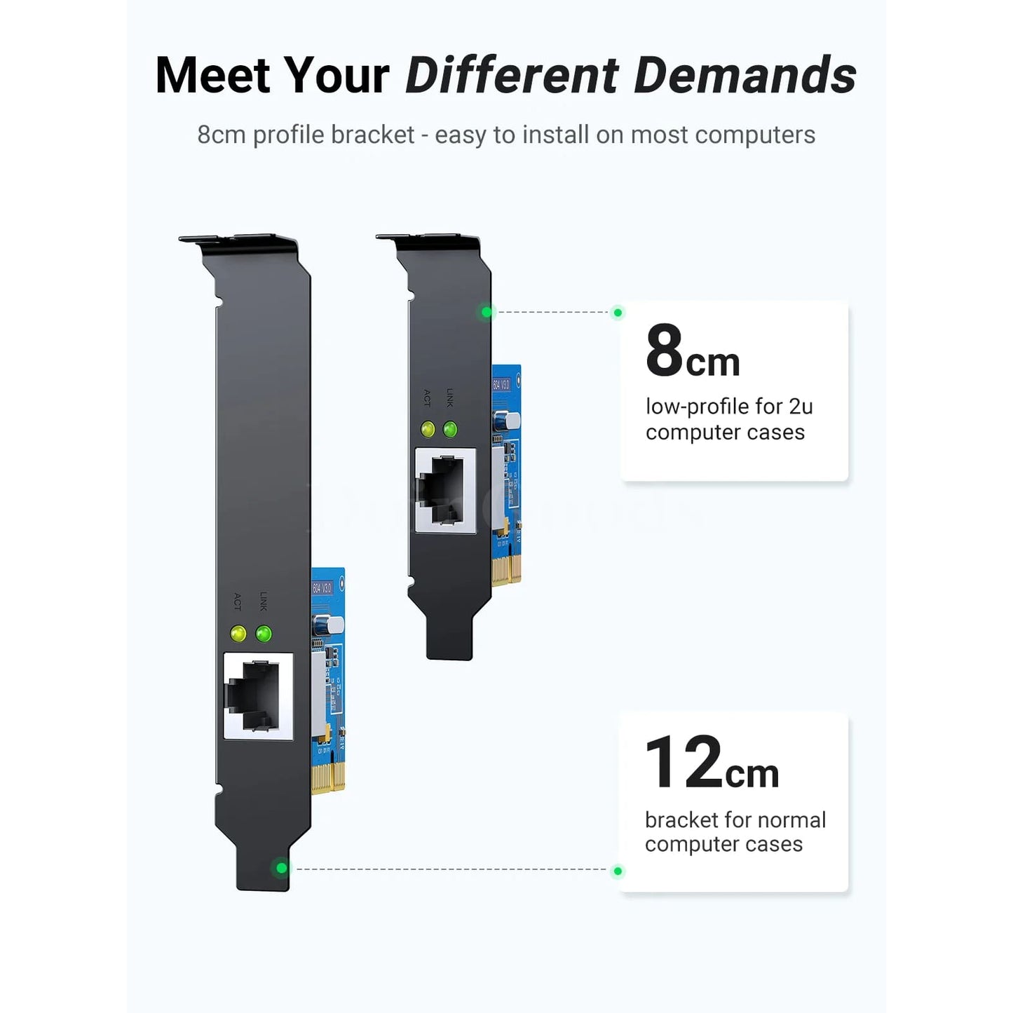 Ugreen Pcie Ethernet Adapter 1000Mbps/5Gbps Expansion Card Rj45 Lan Desktop Pc 301635