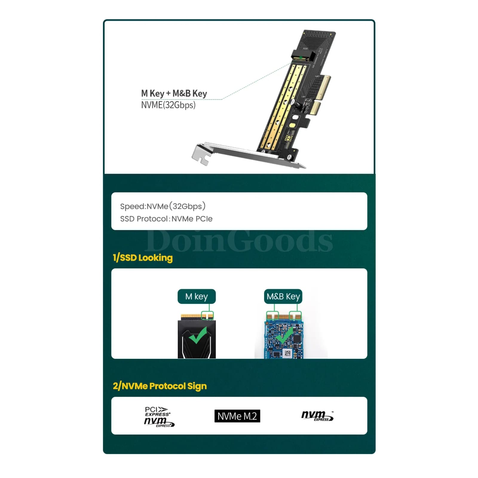 Ugreen Pcie To Nvme M.2 Adapter 32Gbps Pci Express Card X4/8/16 M&B Key Ssd 301635