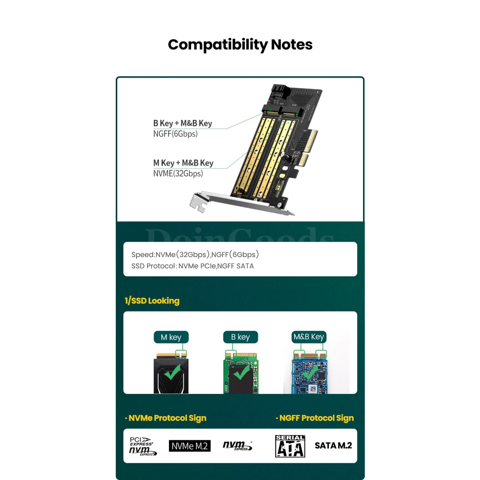 Ugreen Pcie To Nvme M.2 Adapter 32Gbps Pci Express Card X4/8/16 M&B Key Ssd 301635