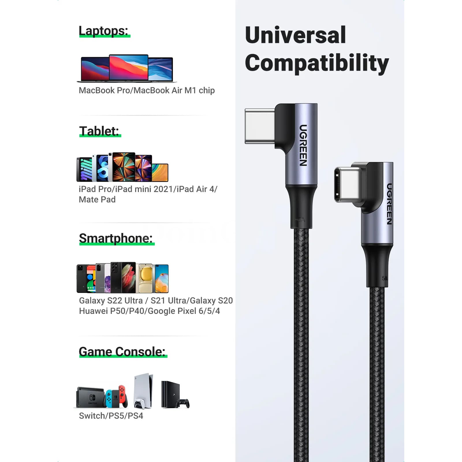 Ugreen Pd 100W Usb C To Charging Cable Quick Charger 4.0 Macbook Ipad Samsung 301635