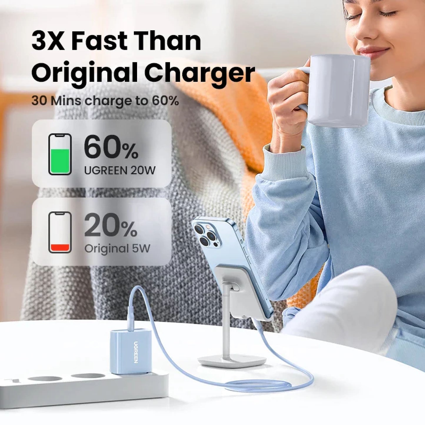 Ugreen Pd 20W Qc4.0/Qc3.0 Usb Type C Fast Charger Iphone 14 13 12 Xs 8 Xiaomi 301635