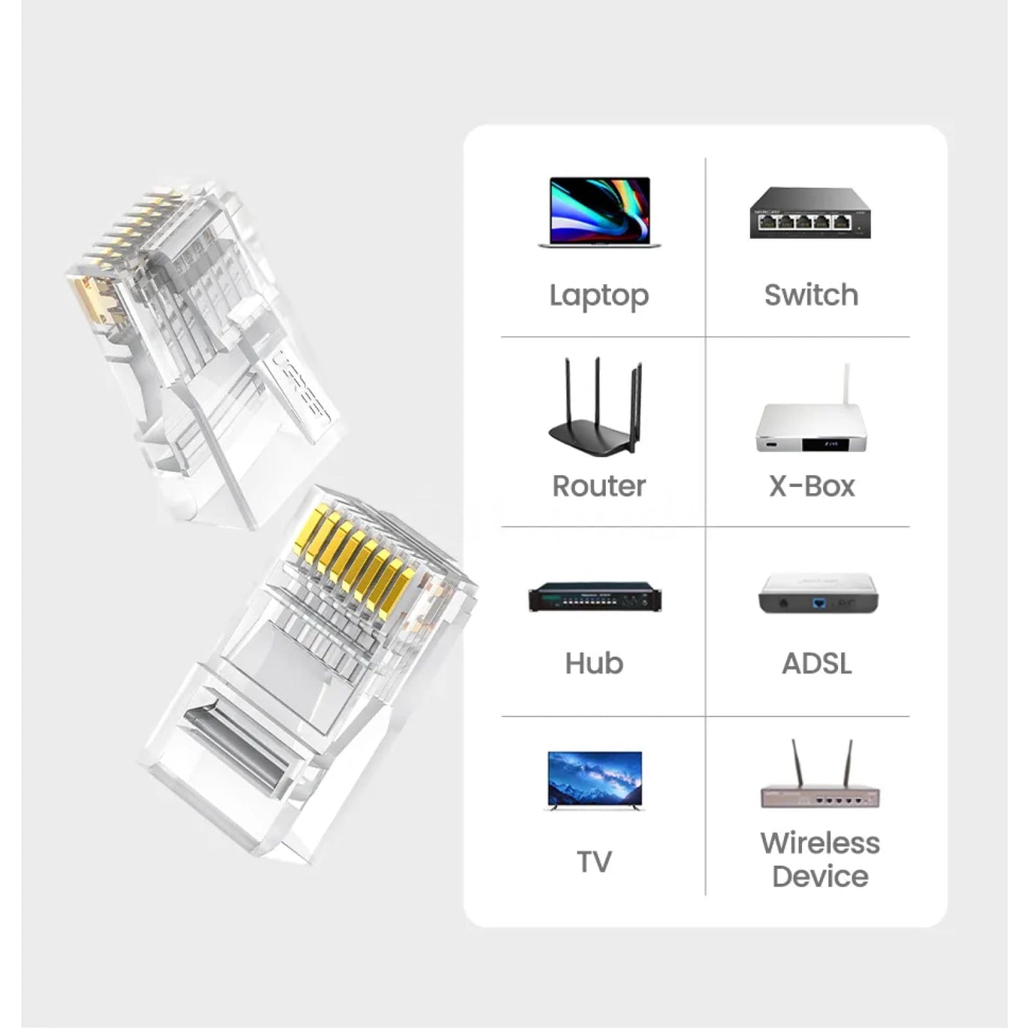 Ugreen Rj45 Connector Ethernet Cable Cat6 Crimp Connectors Utp Network Plug 301635