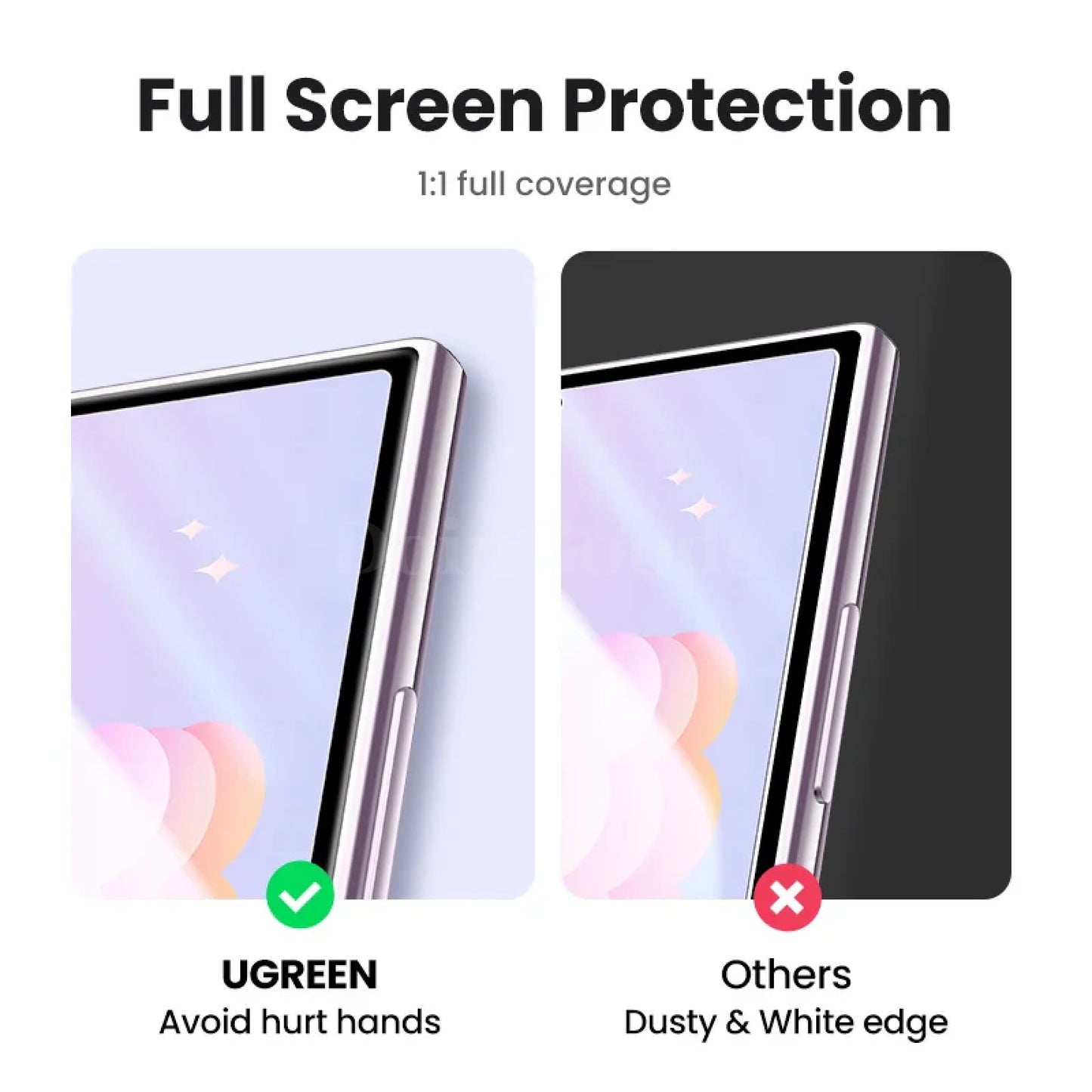 Ugreen Screen Protector For Samsung Galaxy S24 Ultra Glass Film Hd 1/2Pcs 301635