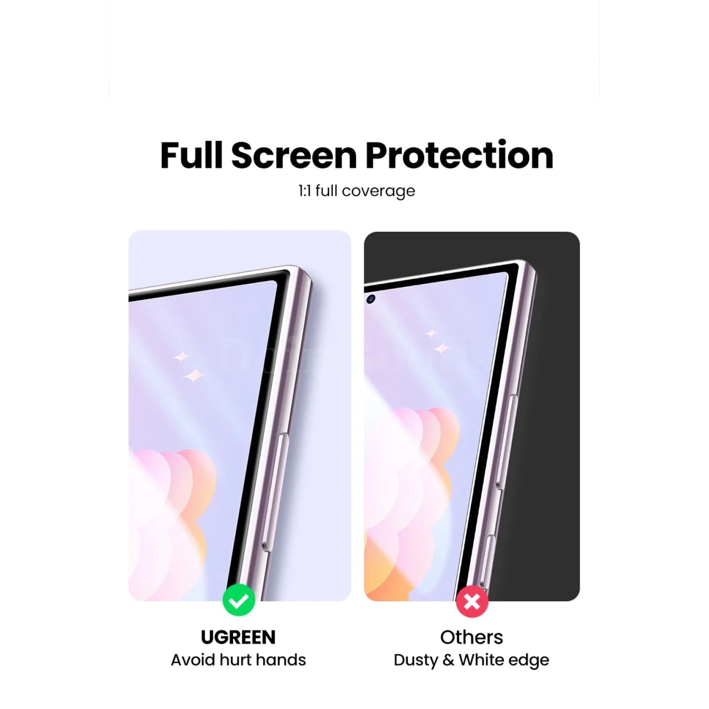 Ugreen Screen Protector For Samsung Galaxy S24 Ultra Glass Film Hd 1/2Pcs 301635