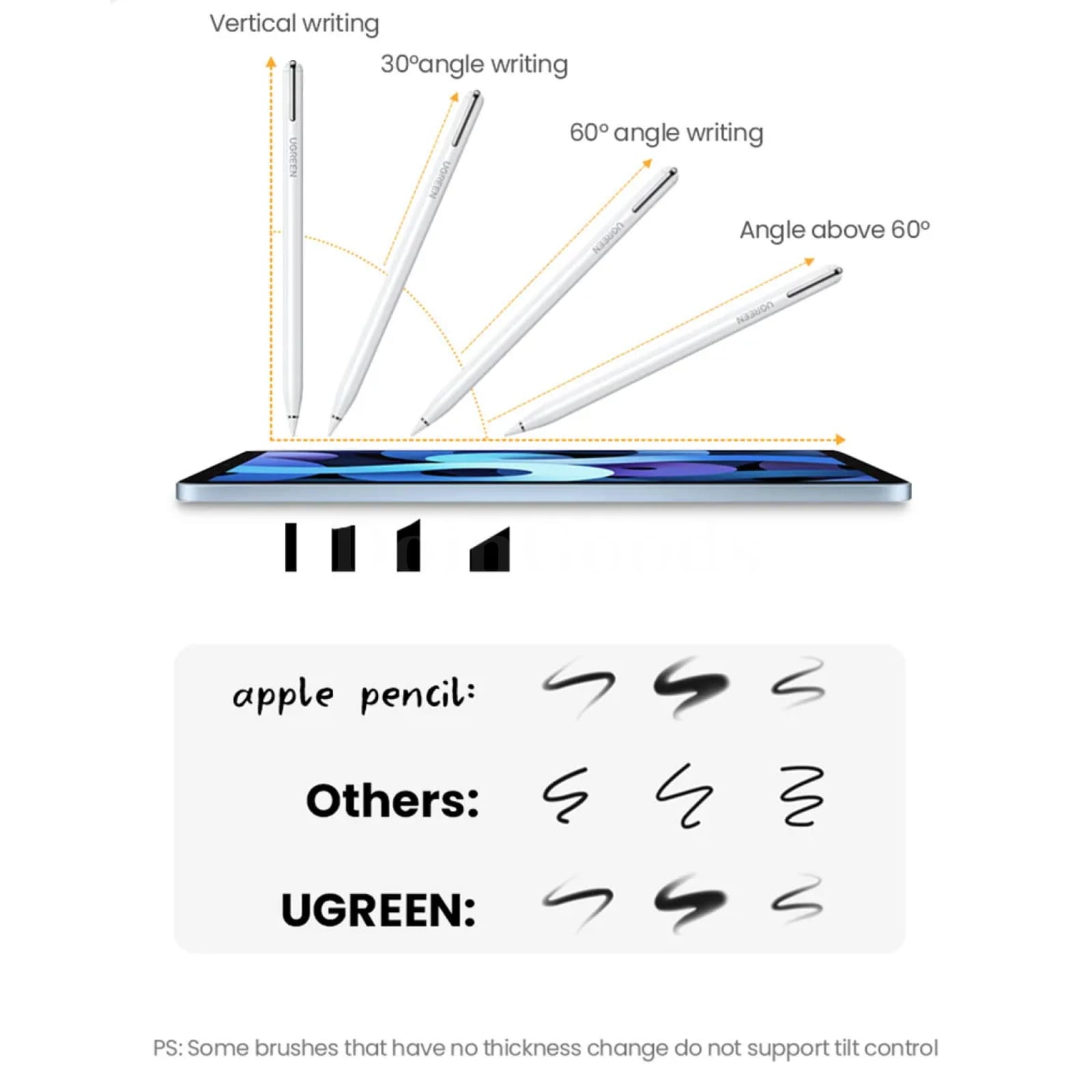 Ugreen Stylus Pen For Apple Pencil Magnetic Wireless Charging Ipad Pro Air Mini 301635