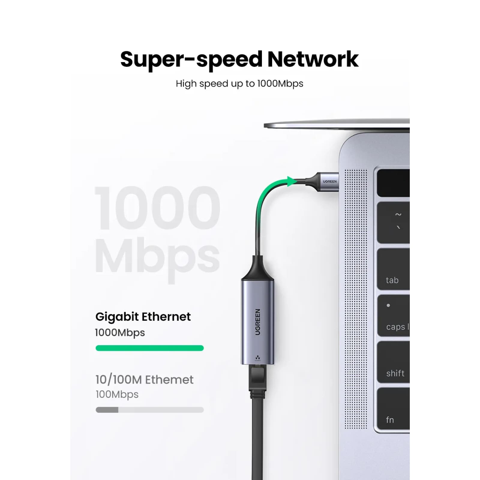Ugreen Usb 3.0 Ethernet Adapter Network Card For Win 10 Pc Xiaomi Mi Box 301635
