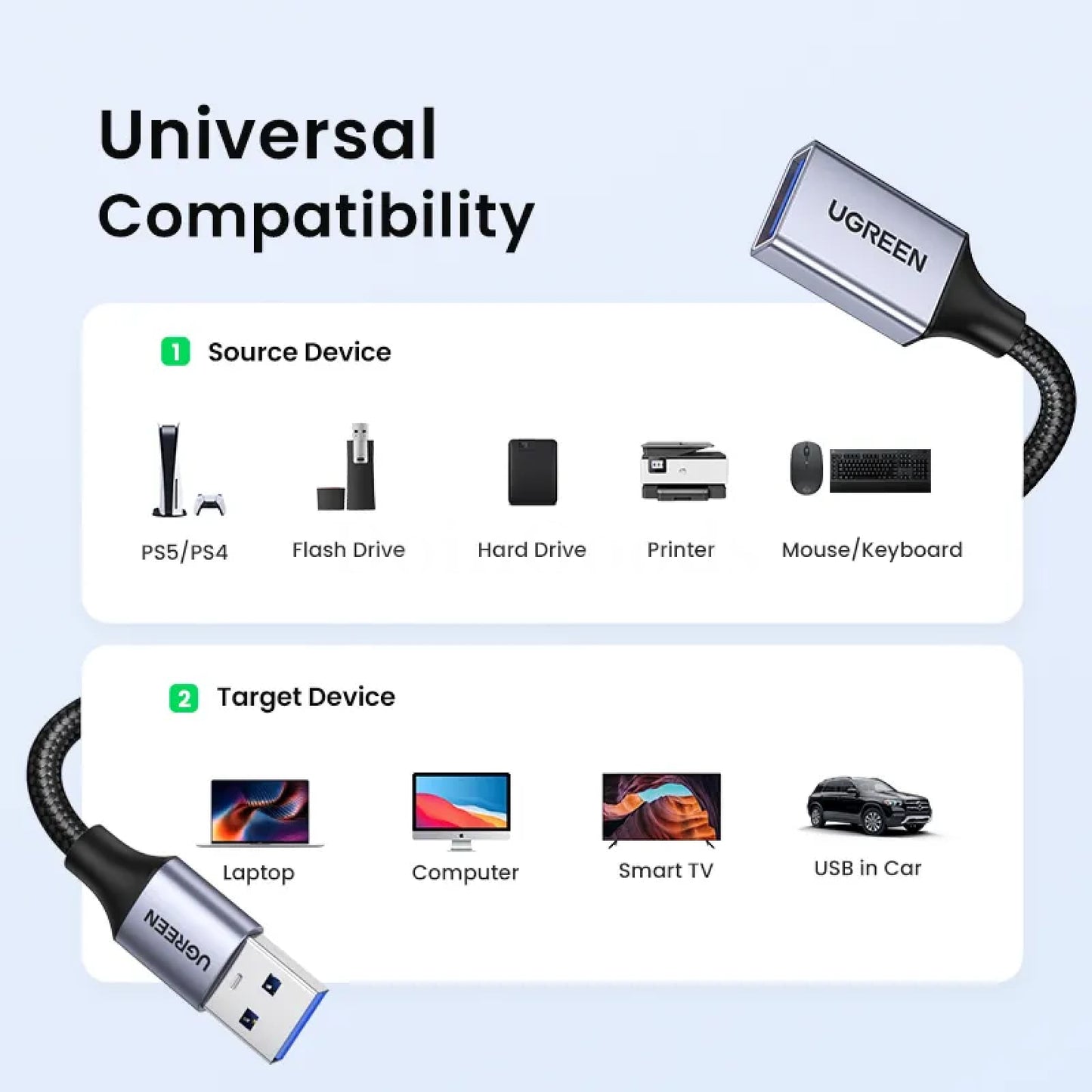 Ugreen Usb 3.0 Extension Cable Male To Female Data Extender Cord For Pc Tv 301635
