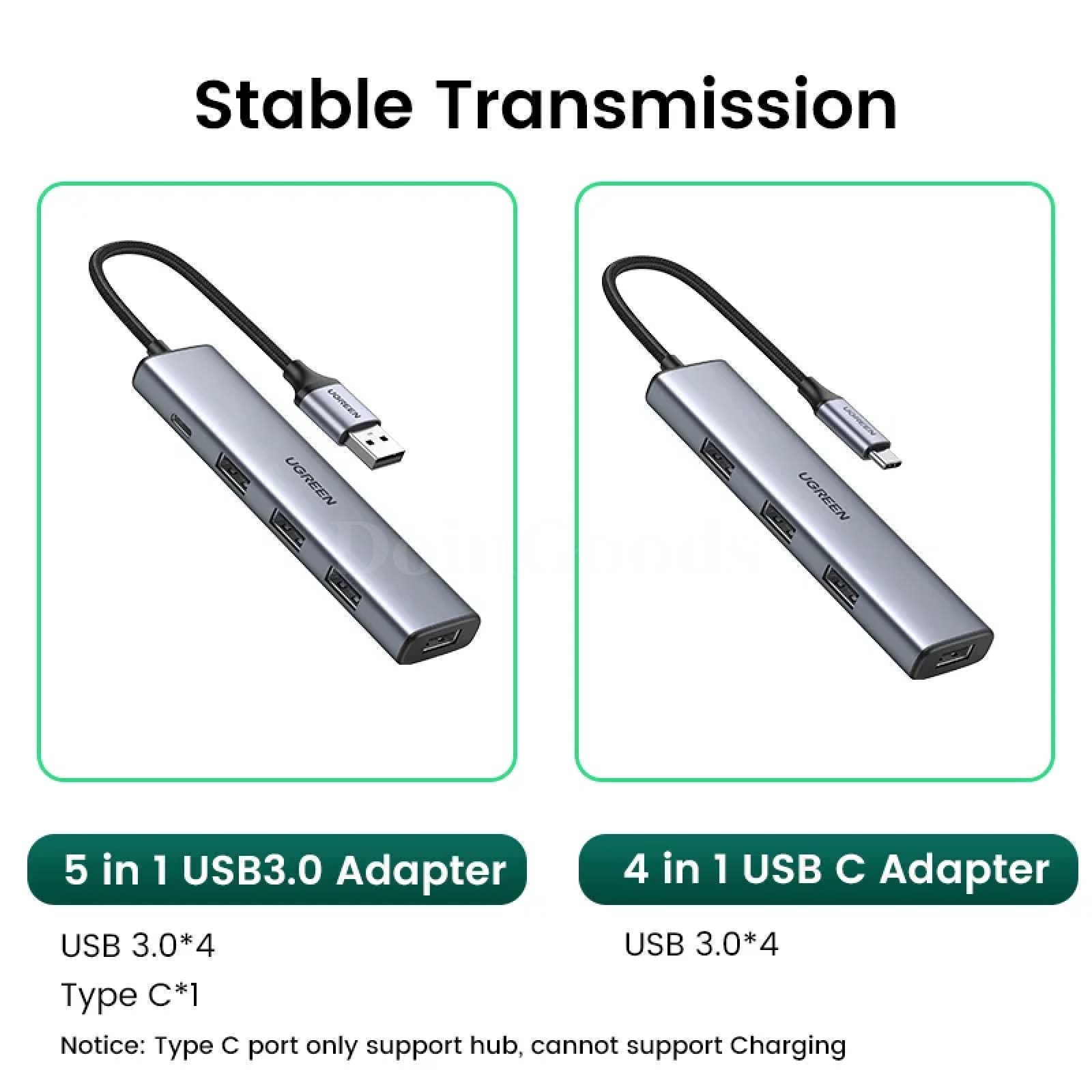 Ugreen Usb 3.0 Hub Type C 4 Ports 5Gbps Adapter For Macbook Pro Air M1 Pc Laptop 301635