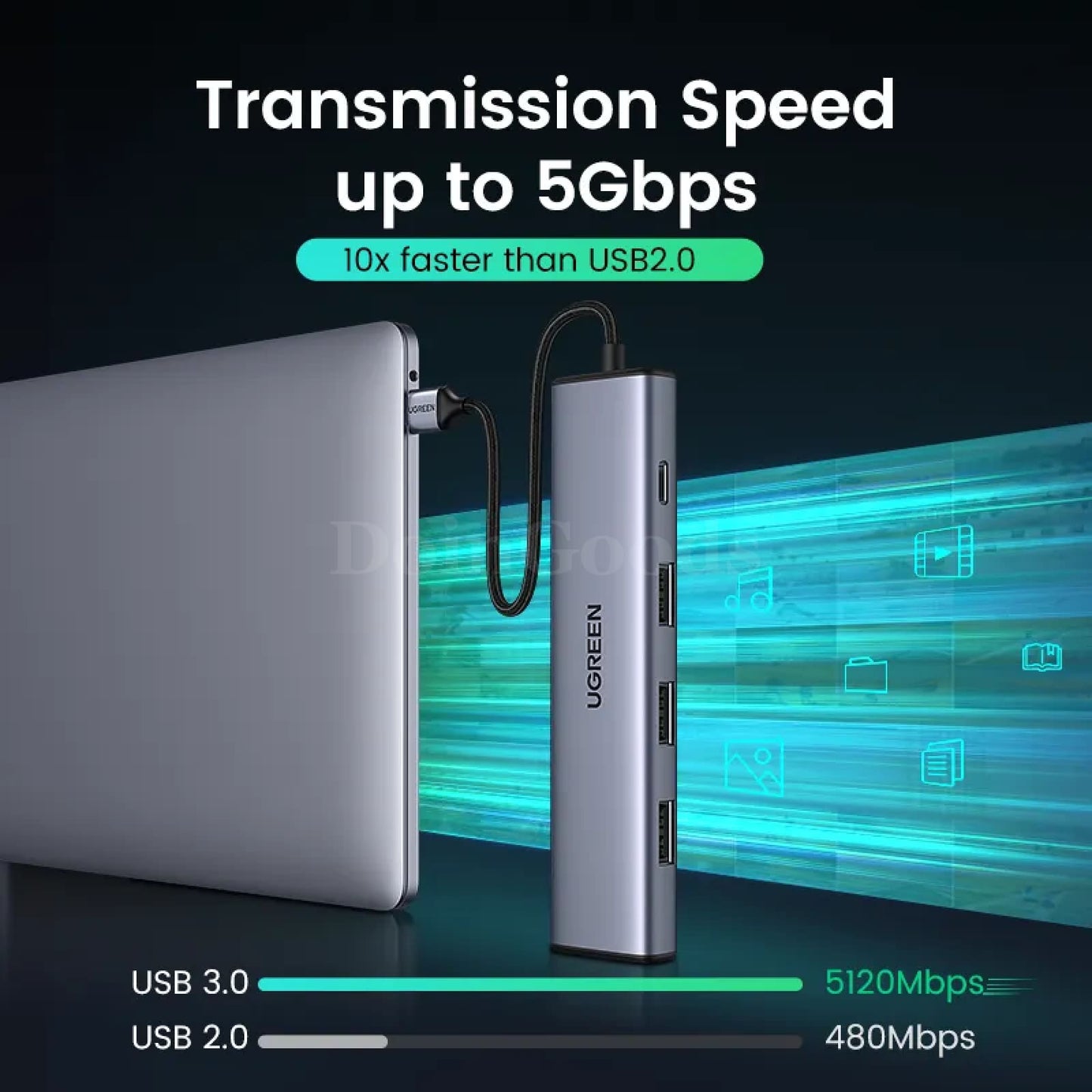 Ugreen Usb 3.0 Hub Type C 4 Ports 5Gbps Adapter For Macbook Pro Air M1 Pc Laptop 301635