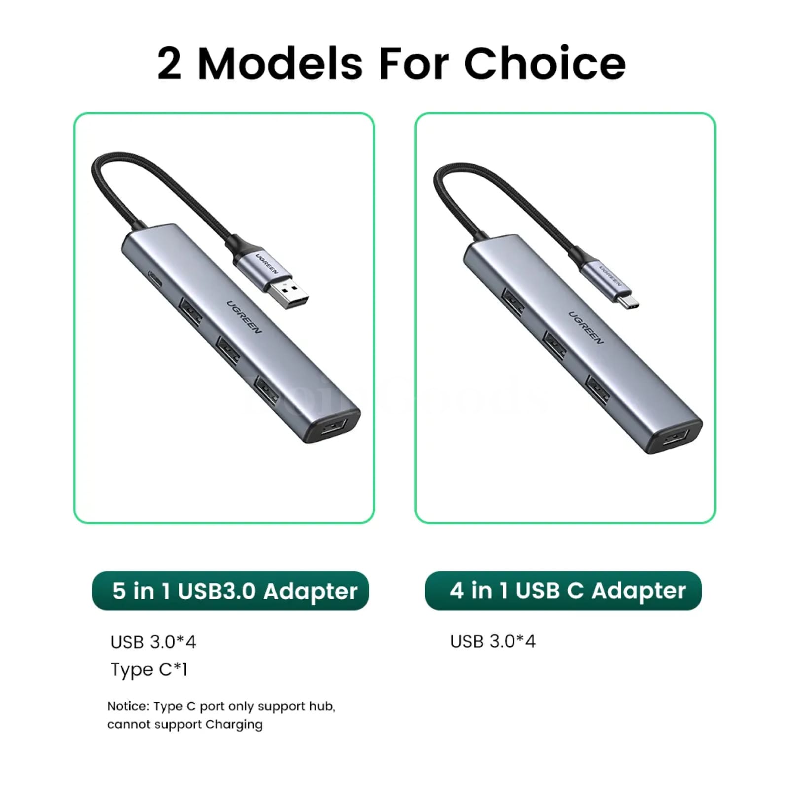 Ugreen Usb 3.0 Hub Type C 4 Ports 5Gbps Adapter For Macbook Pro Air M1 Pc Laptop 301635