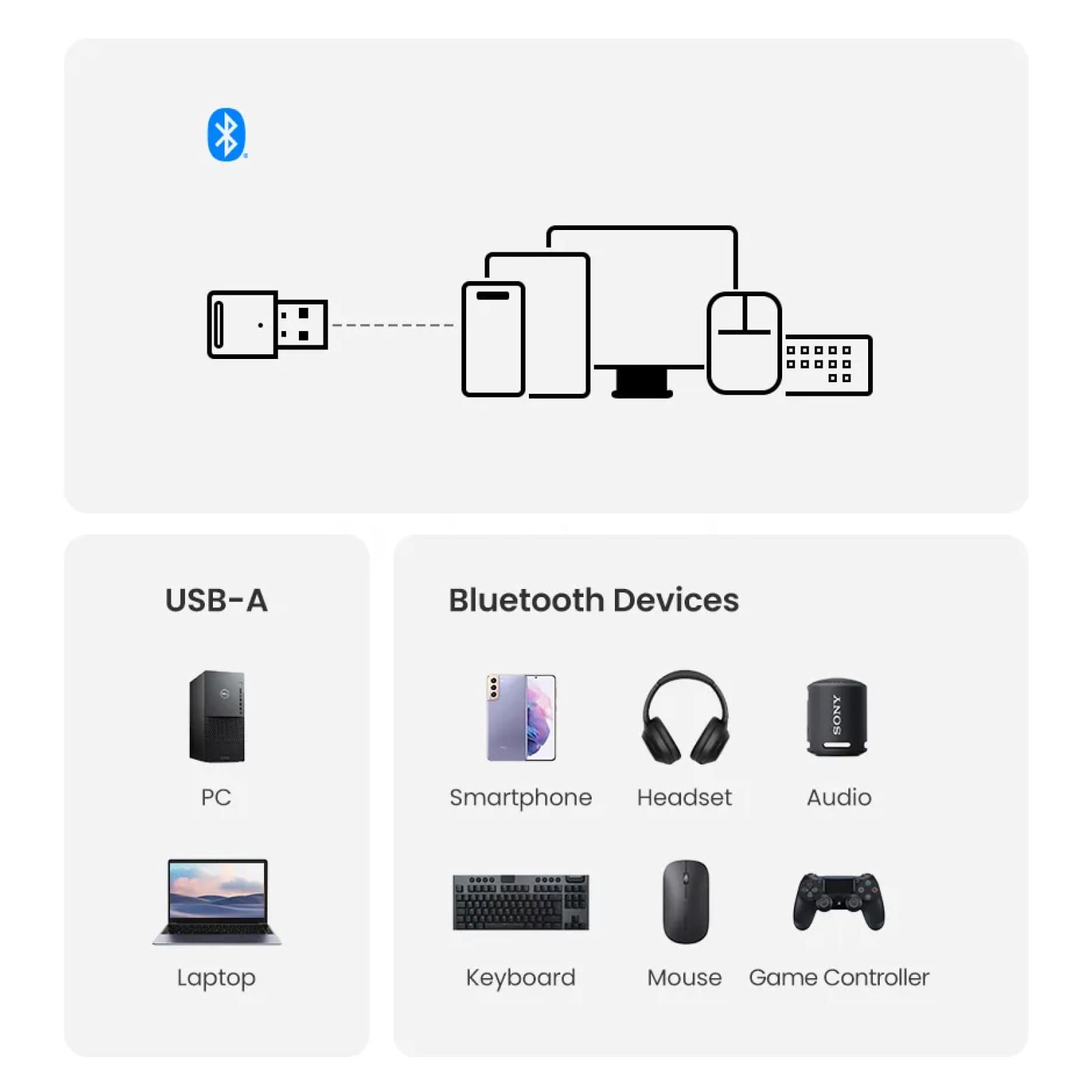 Ugreen Usb Bluetooth 5.0 Dongle Adapter Pc Wireless Audio Receiver Transmitter 301635