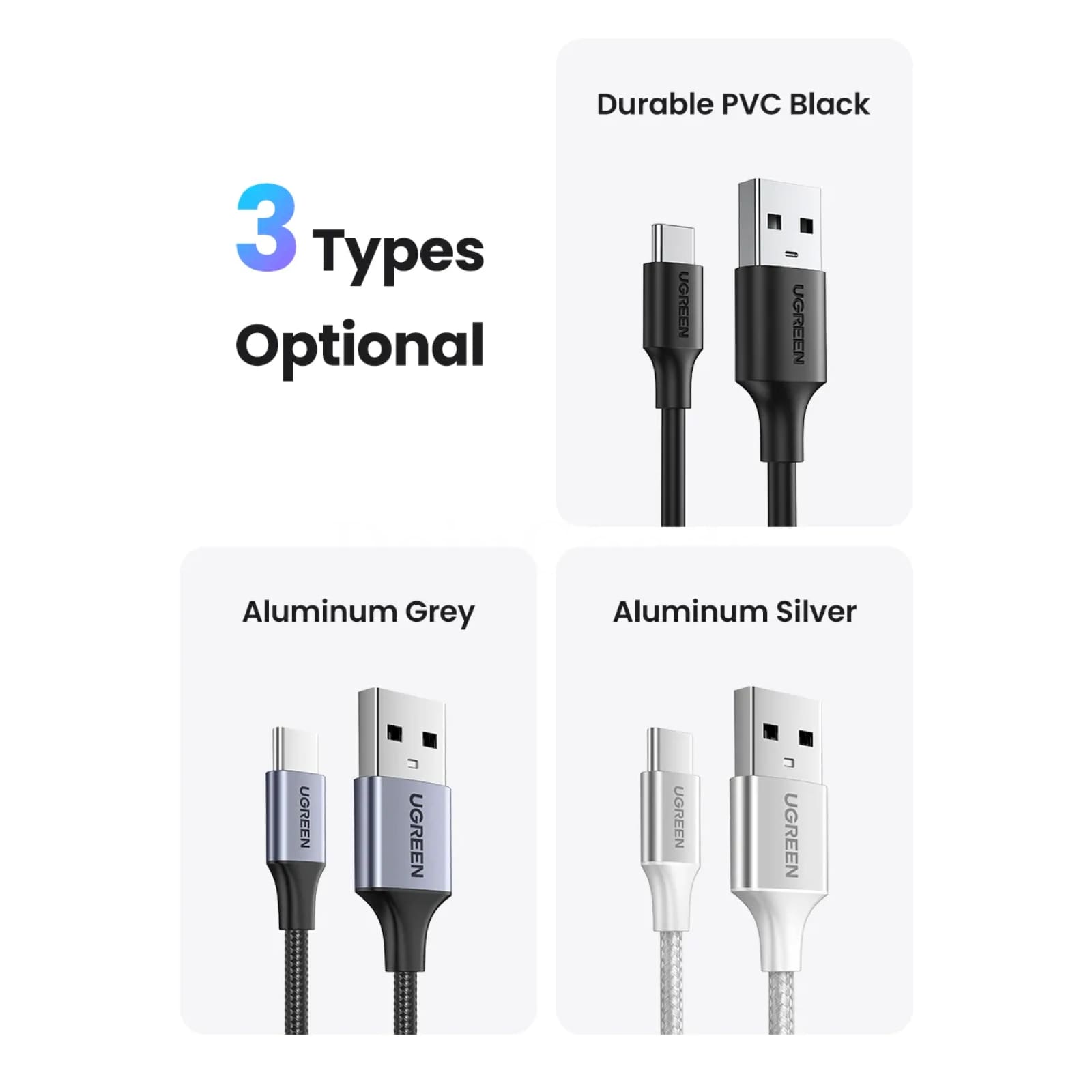 Ugreen Usb C Cable Type 3A Fast Charging Data For Iphone 15 Samsung S23 Xiaomi 11 Pro 301635