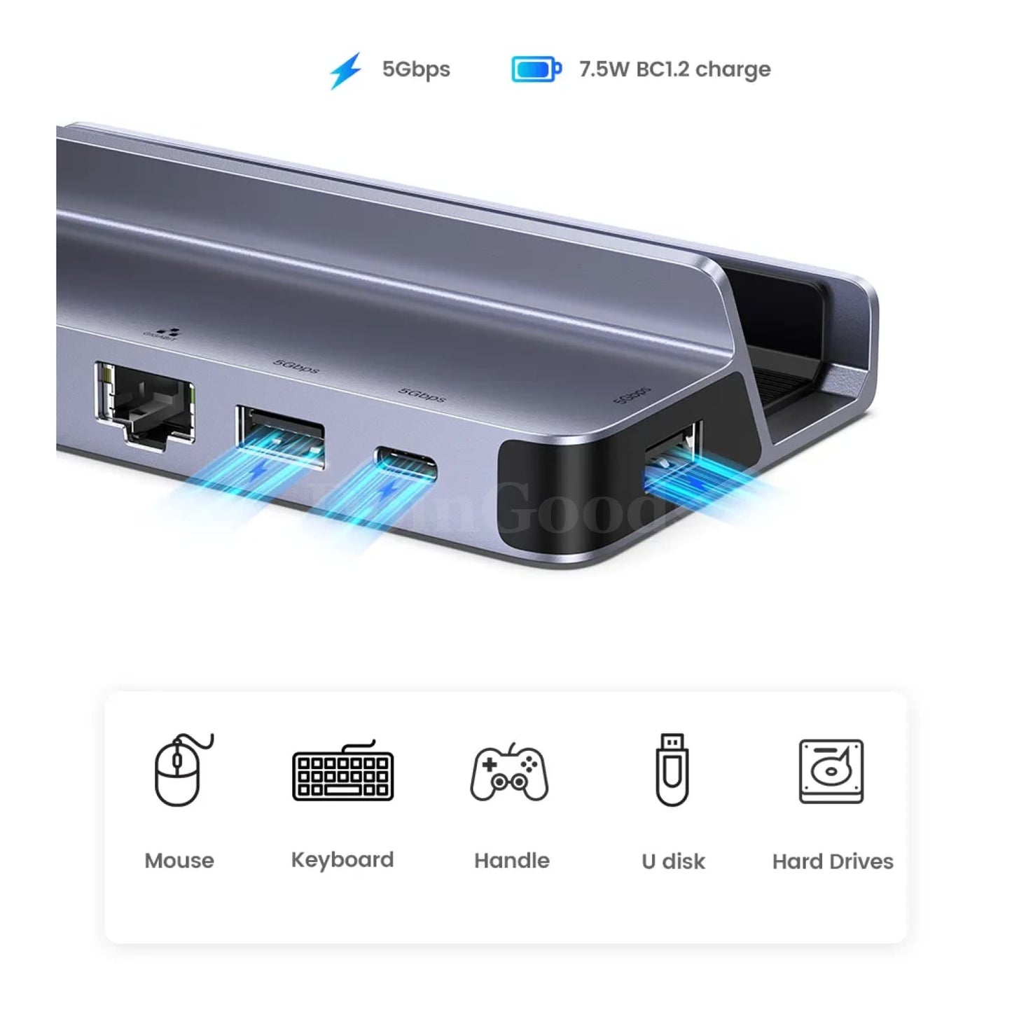 Ugreen Usb C Docking Station Hdmi 4K60Hz Rj45 Pd100W For Steam Deck Asus Rog 301635