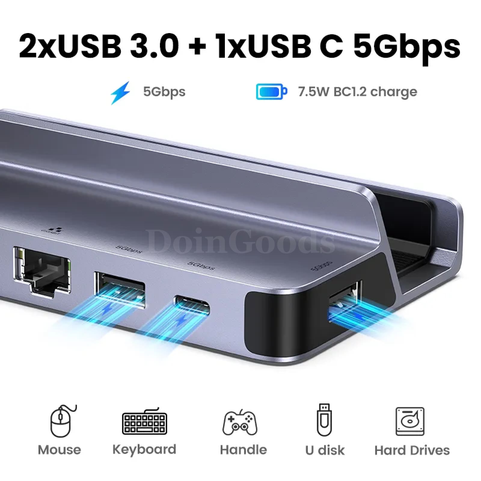 Ugreen Usb C Docking Station Hdmi 4K60Hz Rj45 Pd100W For Steam Deck Asus Rog 301635