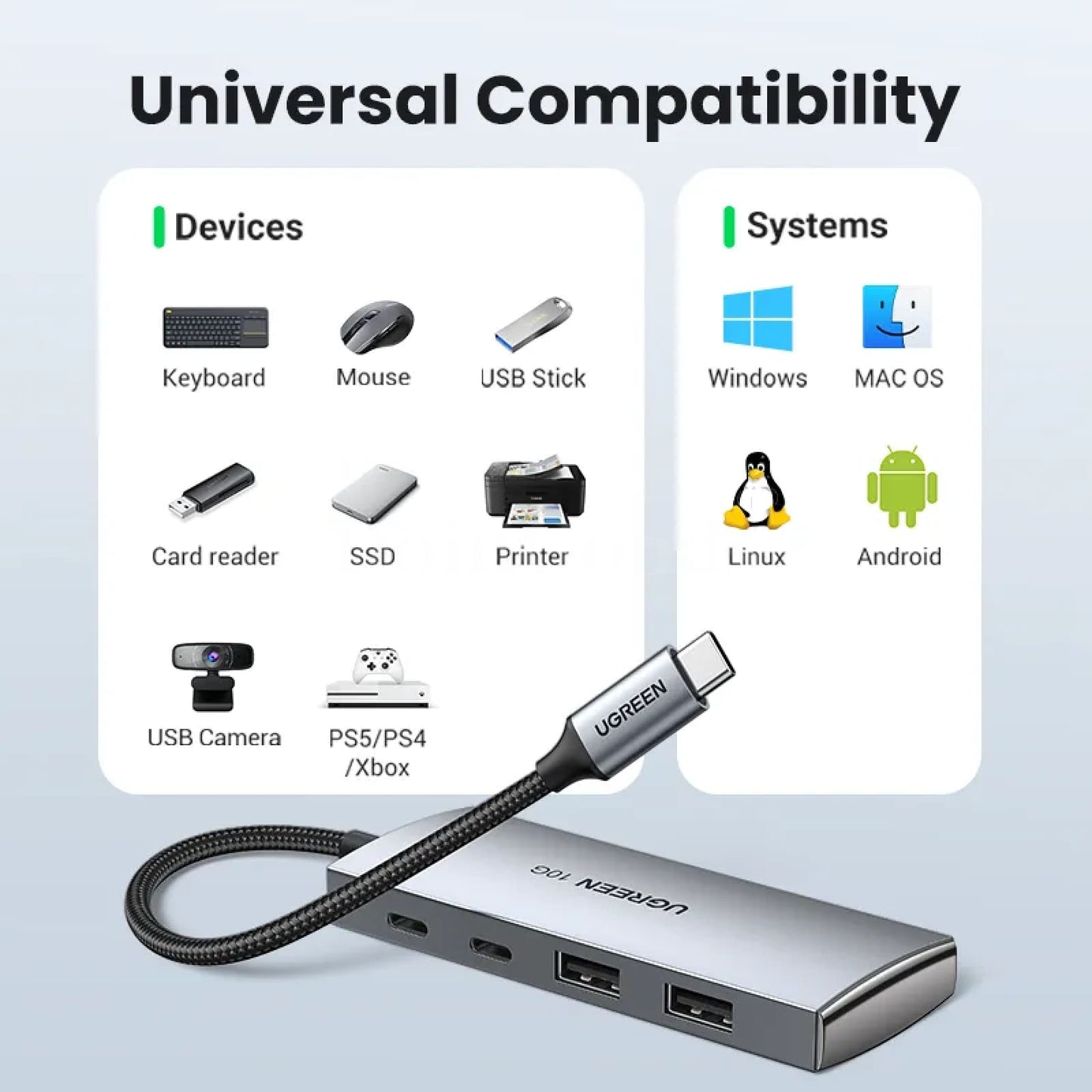 Ugreen Usb C Hub 10Gbps Type-C 3.2 Gen2 Splitter 4 Port Macbook Pro Adapter 301635