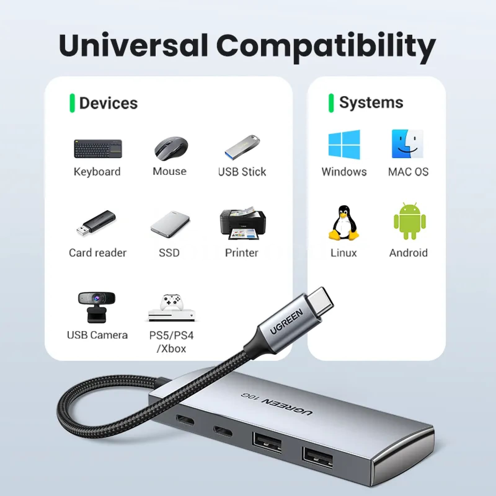 Ugreen Usb C Hub 10Gbps Type-C 3.2 Gen2 Splitter 4 Port Macbook Pro Adapter 301635