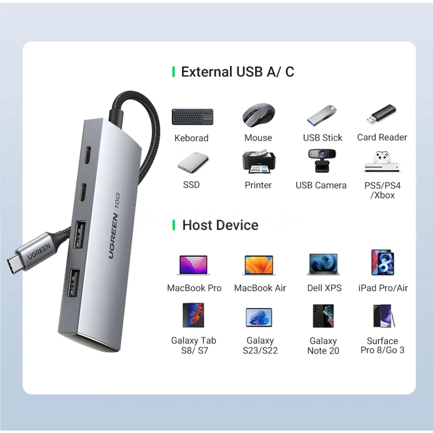 Ugreen Usb C Hub 10Gbps Type-C 3.2 Gen2 Splitter 4 Port Macbook Pro Adapter 301635