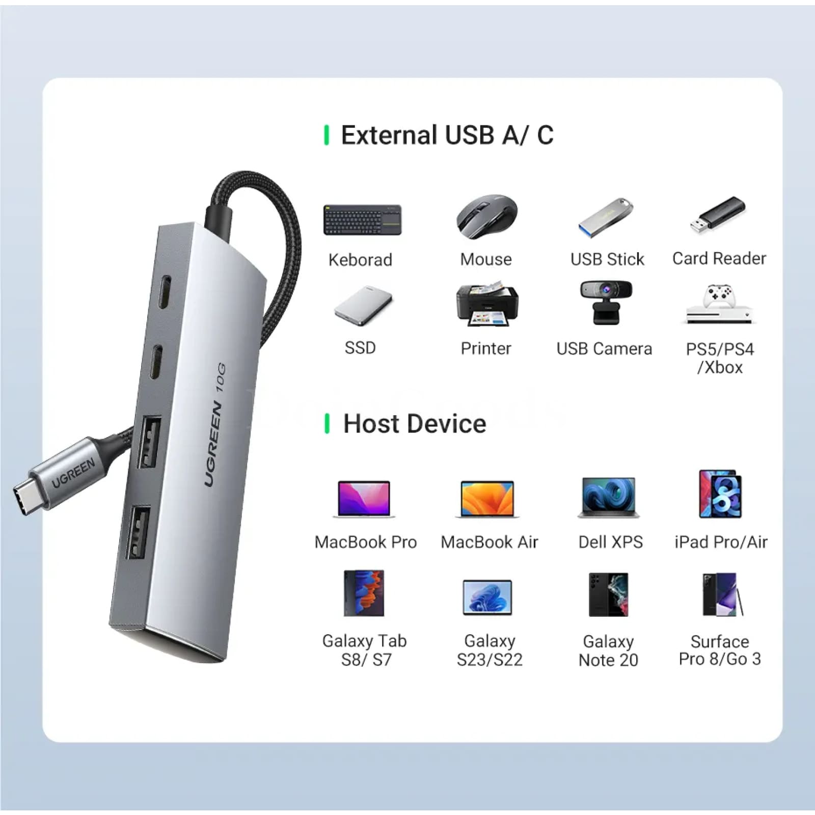 Ugreen Usb C Hub 10Gbps Type-C 3.2 Gen2 Splitter 4 Port Macbook Pro Adapter 301635