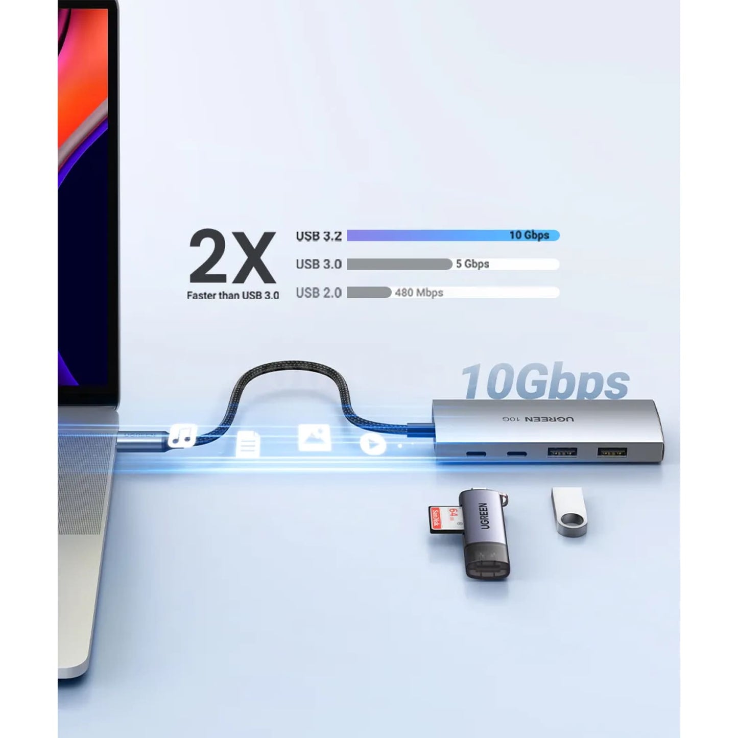 Ugreen Usb C Hub 10Gbps Type-C 3.2 Gen2 Splitter 4 Port Macbook Pro Adapter 301635