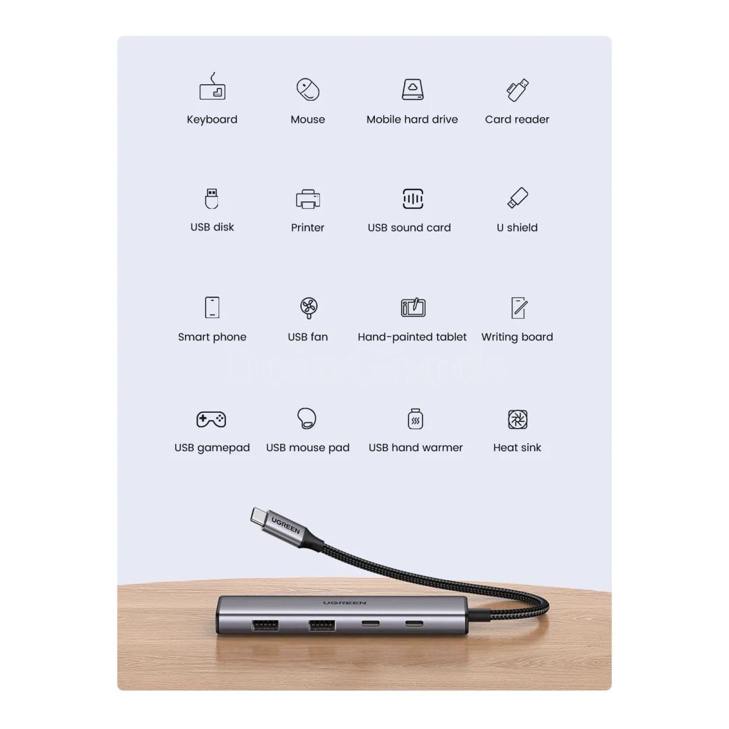 Ugreen Usb C Hub 4 Ports To 2 Usb-C And Usb-A 5Gbps Data 301635