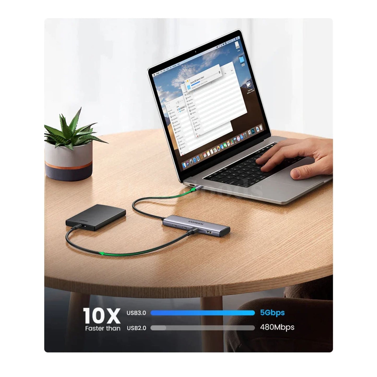 Ugreen Usb C Hub 4 Ports To 2 Usb-C And Usb-A 5Gbps Data 301635