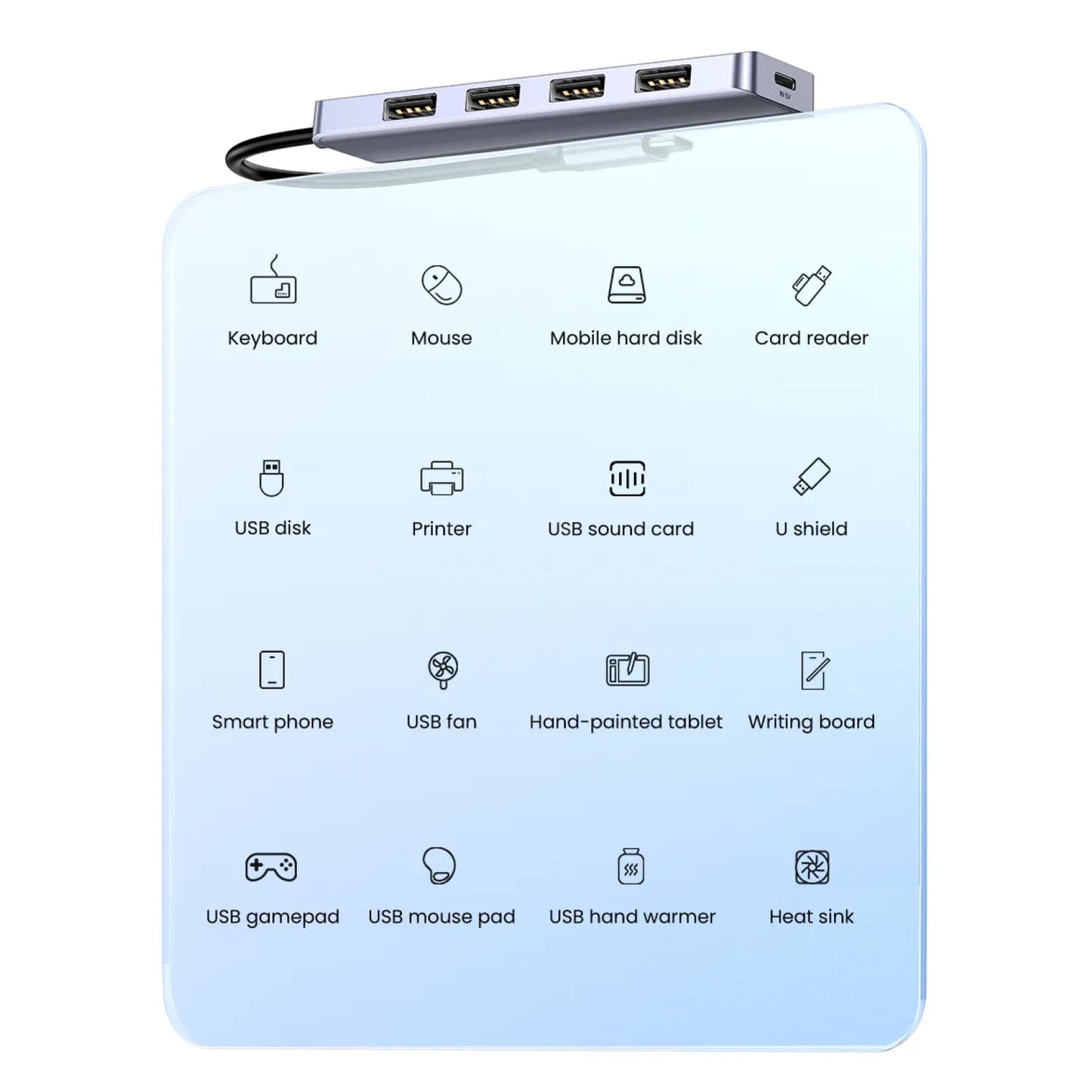 Ugreen Usb C Hub 4 Ports Type To 3.0 Splitter Adapter Macbook Ipad Samsung 301635