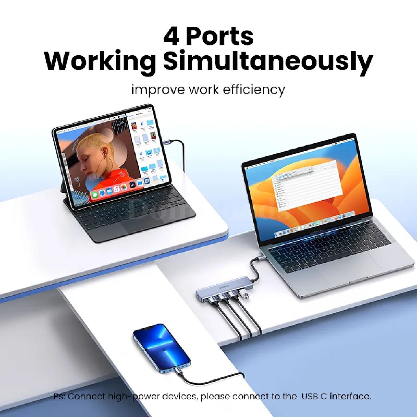 Ugreen Usb C Hub 4 Ports Type To 3.0 Splitter Adapter Macbook Ipad Samsung 301635