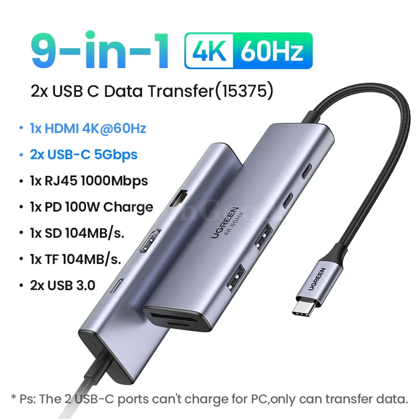 Ugreen Usb C Hub 4K 60Hz Type To Hdmi 2.0 Rj45 Pd 100W Adapter For Macbook Air 301635