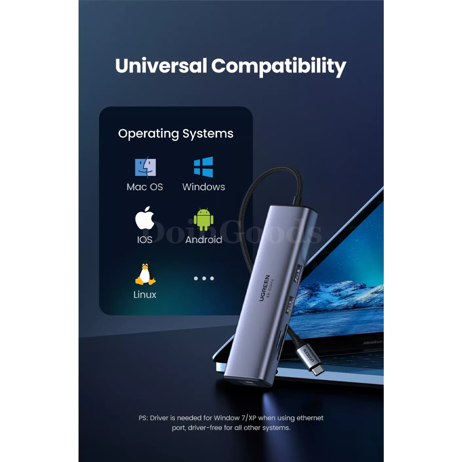 Ugreen Usb C Hub 4K 60Hz Type To Hdmi 2.0 Rj45 Pd 100W Adapter For Macbook Air 301635