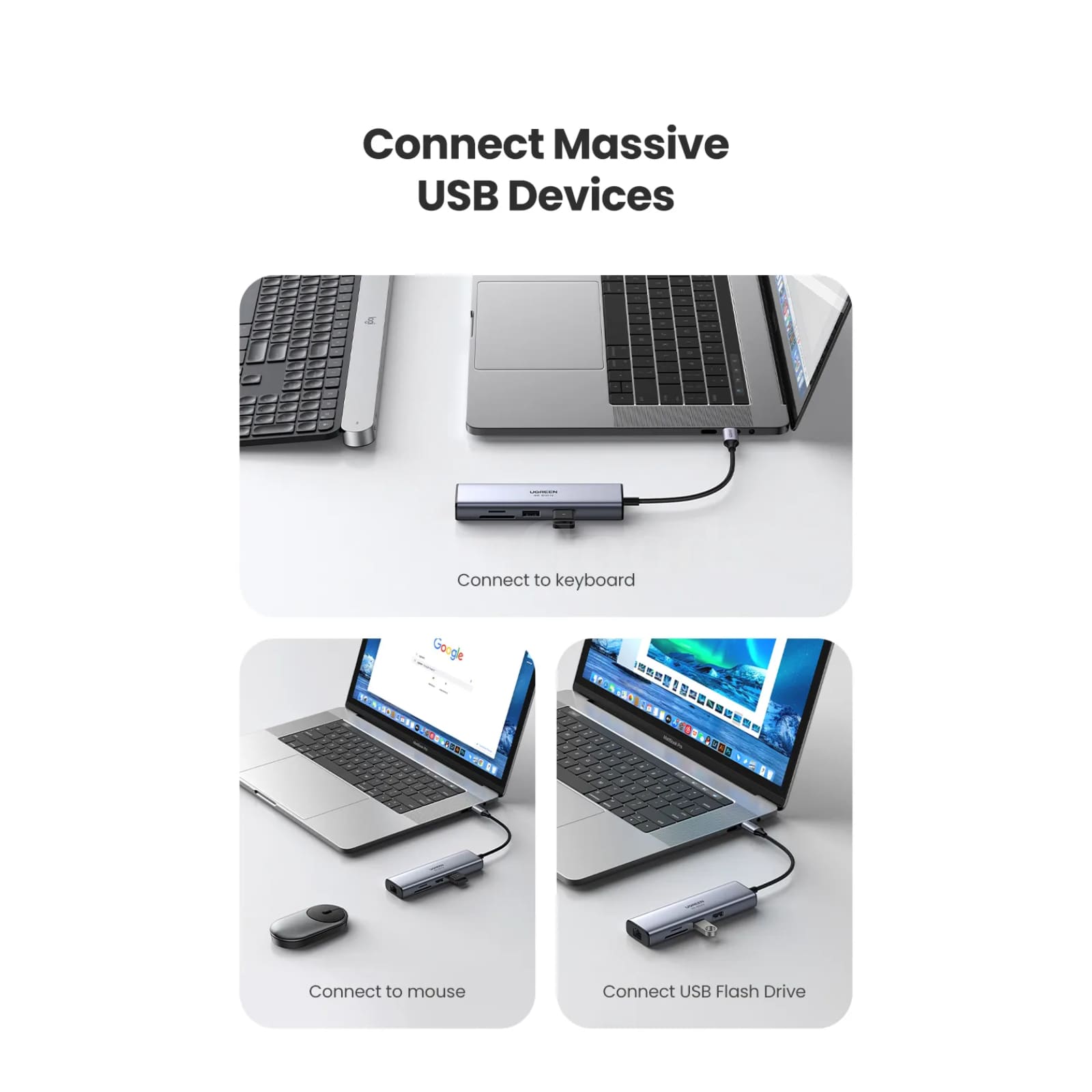 Ugreen Usb C Hub 4K 60Hz Type To Hdmi 2.0 Rj45 Pd 100W Adapter For Macbook Air 301635