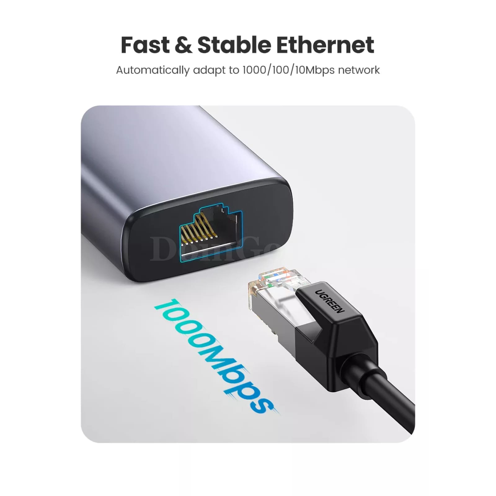 Ugreen Usb C Hub 4K 60Hz Type To Hdmi 2.0 Rj45 Pd 100W Adapter For Macbook Air 301635