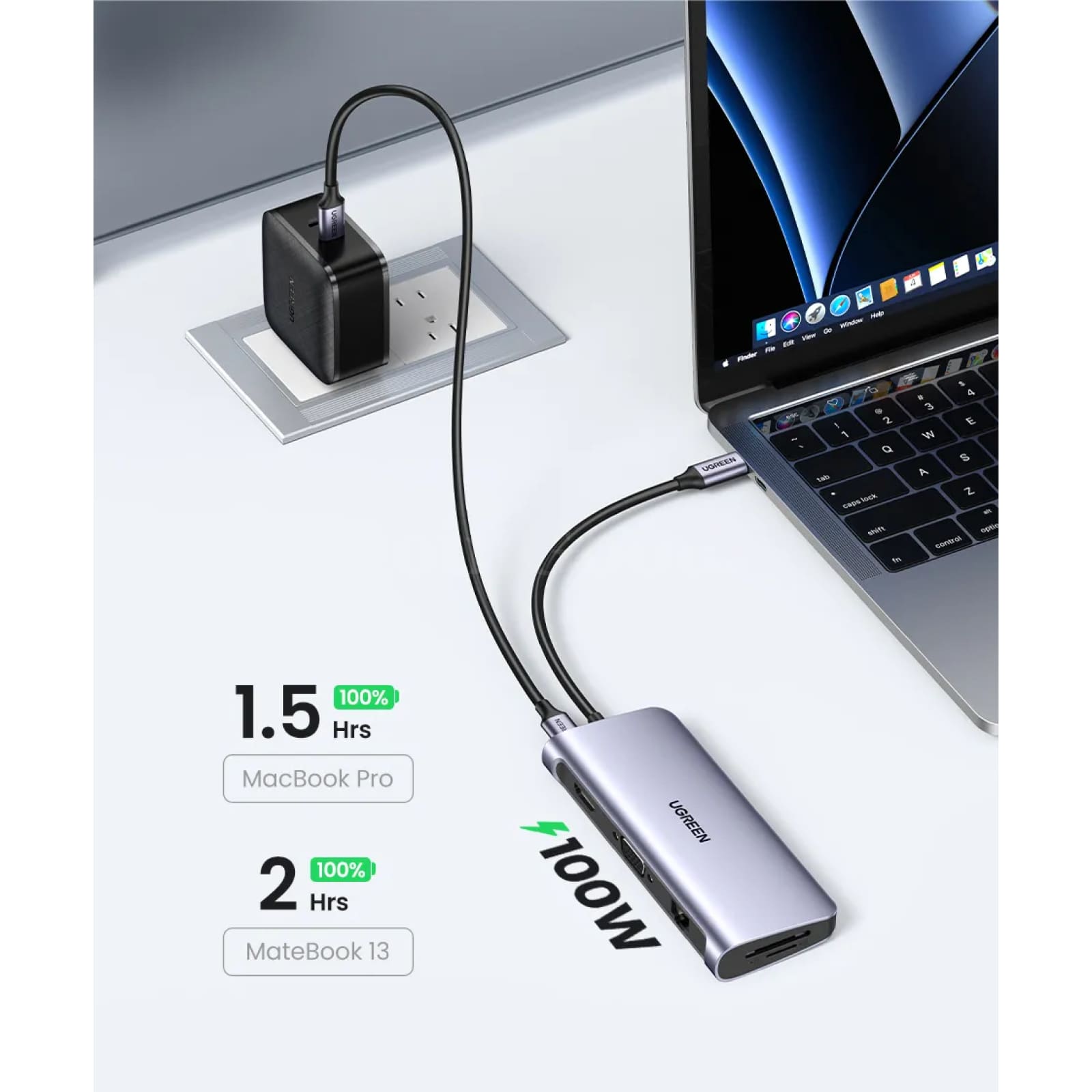 Ugreen Usb C Hub 4K Hdmi Adapter Rj45 3.0 Pd 100W Dock Macbook Pro Air M2 M1 301635