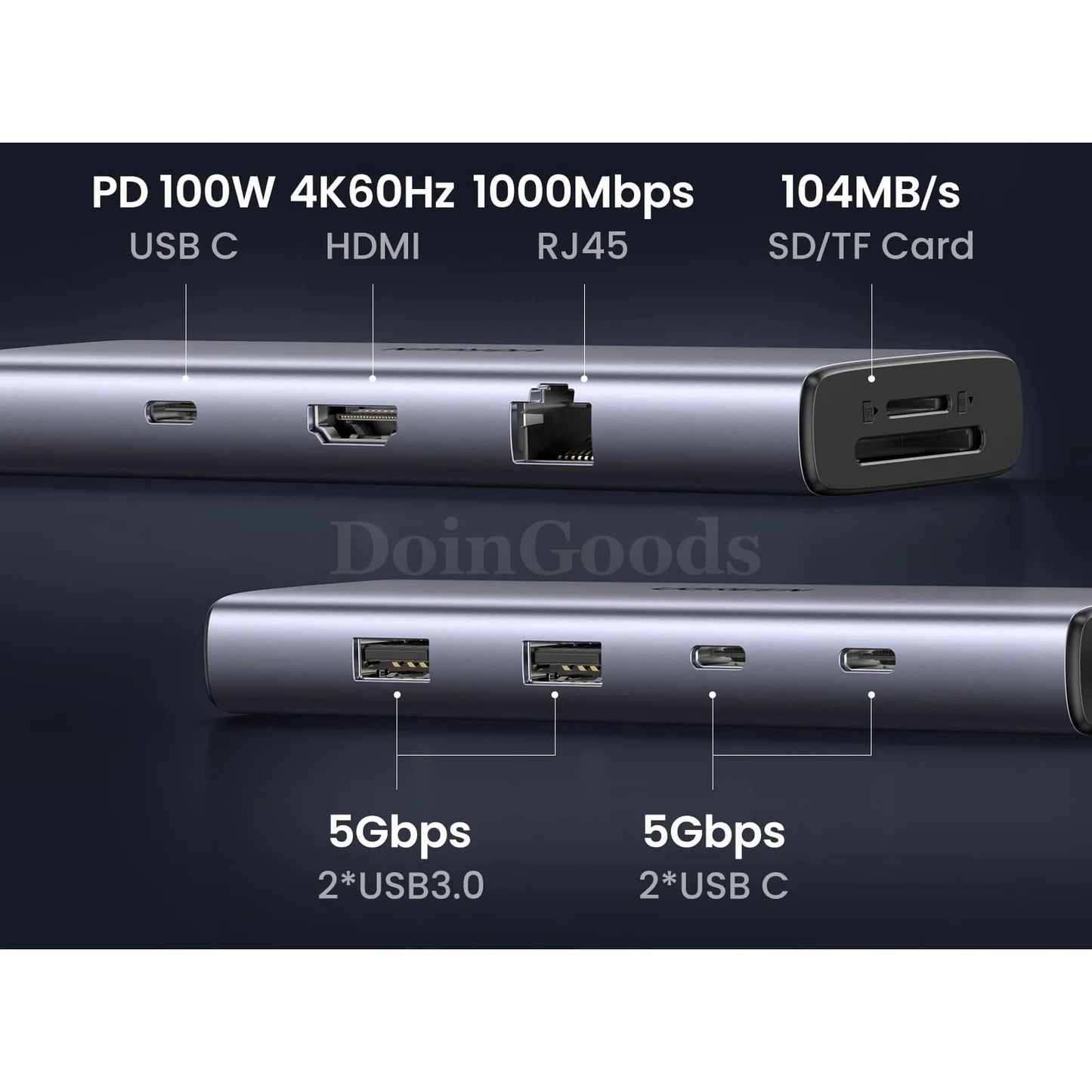 Ugreen Usb C Hub 4K60Hz Hdmi2.0 Rj45 Pd 100W Adapter Macbook Ipad Pro Samsung Pc 301635