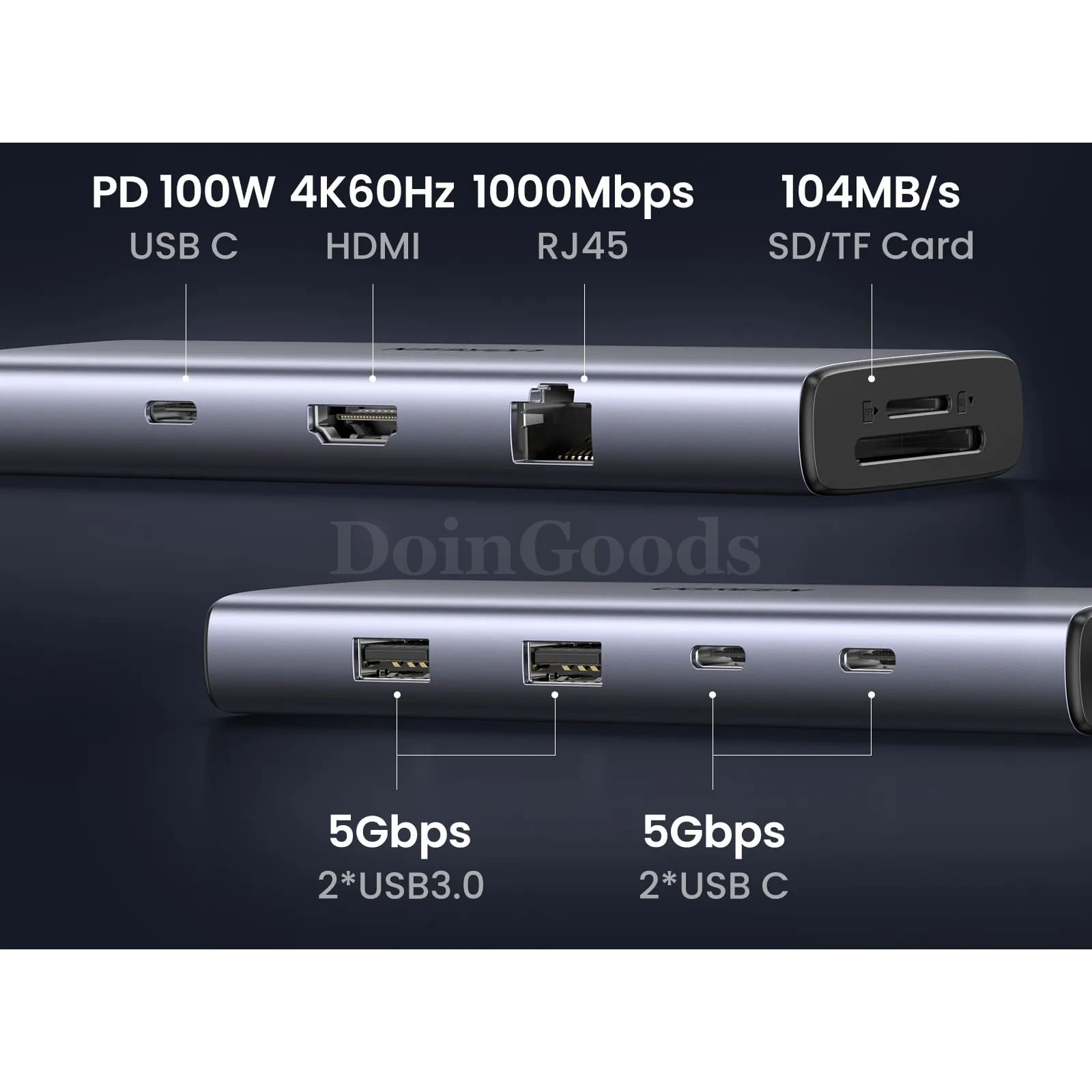 Ugreen Usb C Hub 4K60Hz Hdmi2.0 Rj45 Pd 100W Adapter Macbook Ipad Pro Samsung Pc 301635