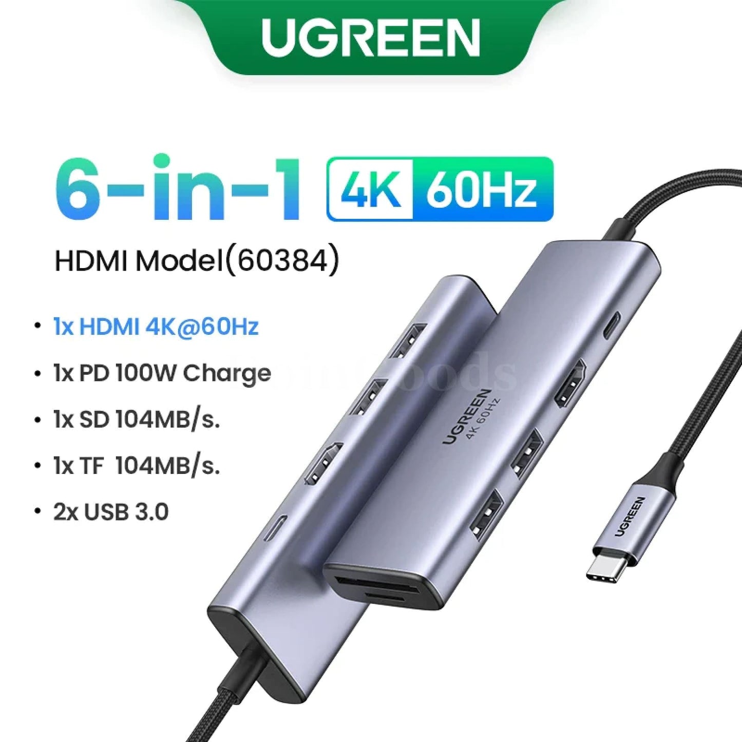 Ugreen Usb C Hub 4K60Hz Hdmi2.0 Rj45 Pd 100W Adapter Macbook Ipad Pro Samsung Pc 6-In-1 Hdmi 301635