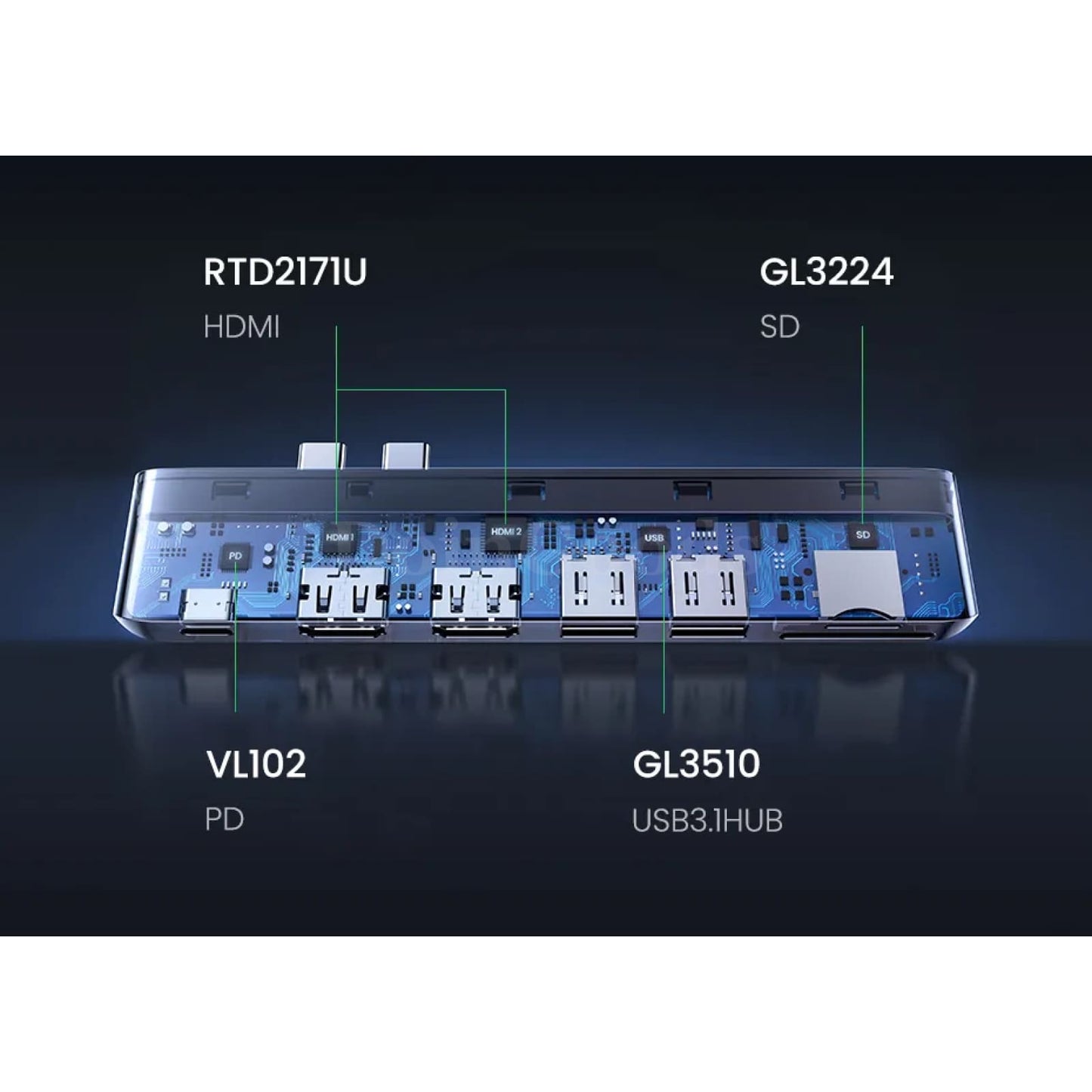 Ugreen Usb C Hub Dual Hdmi Rj45 Pd 3.0 Sd Thunderbolt For Macbook Pro Air 301635