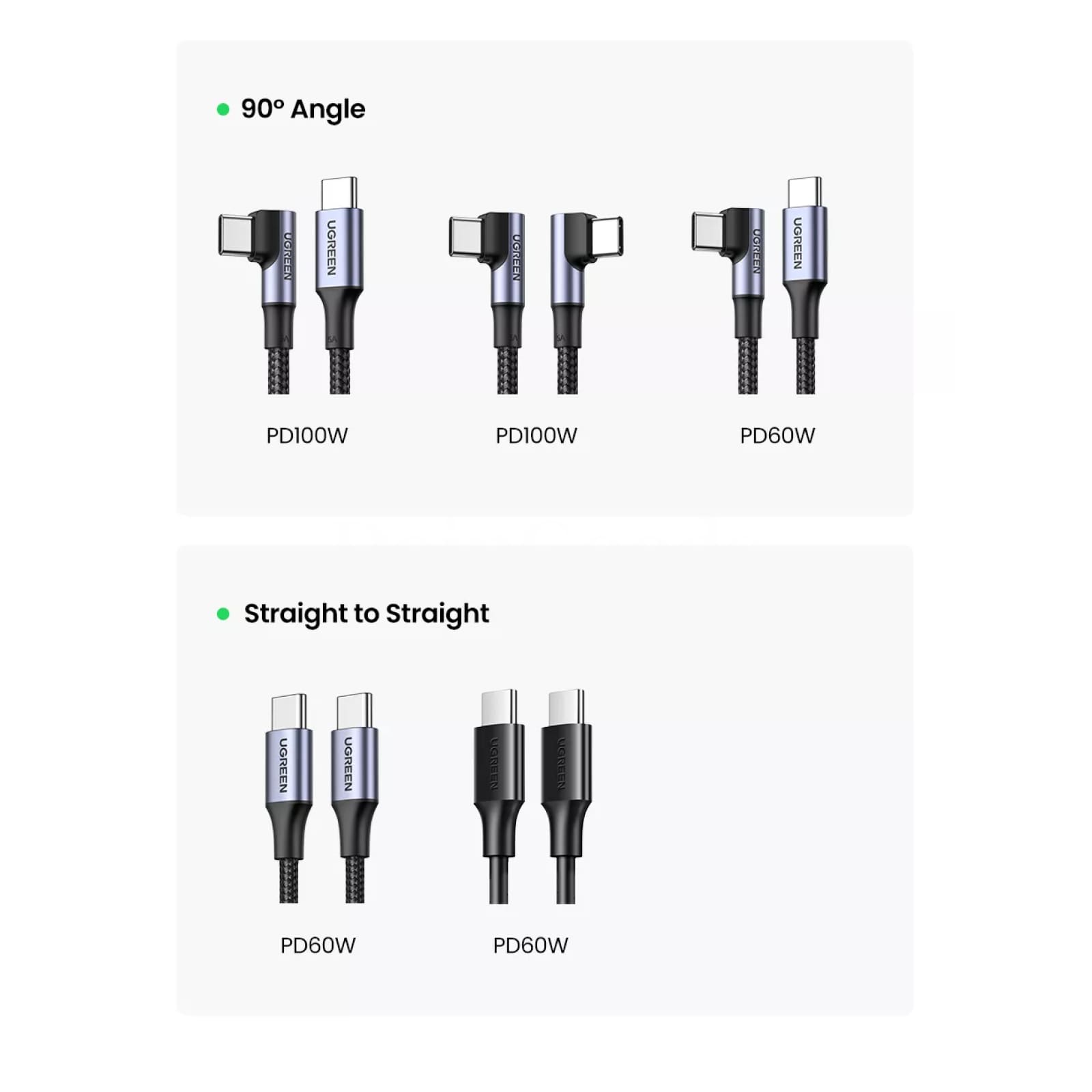 Ugreen Usb C To 100W Cable Fast Charge Qc 4.0 For Iphone 15 Macbook Pro S23 301635