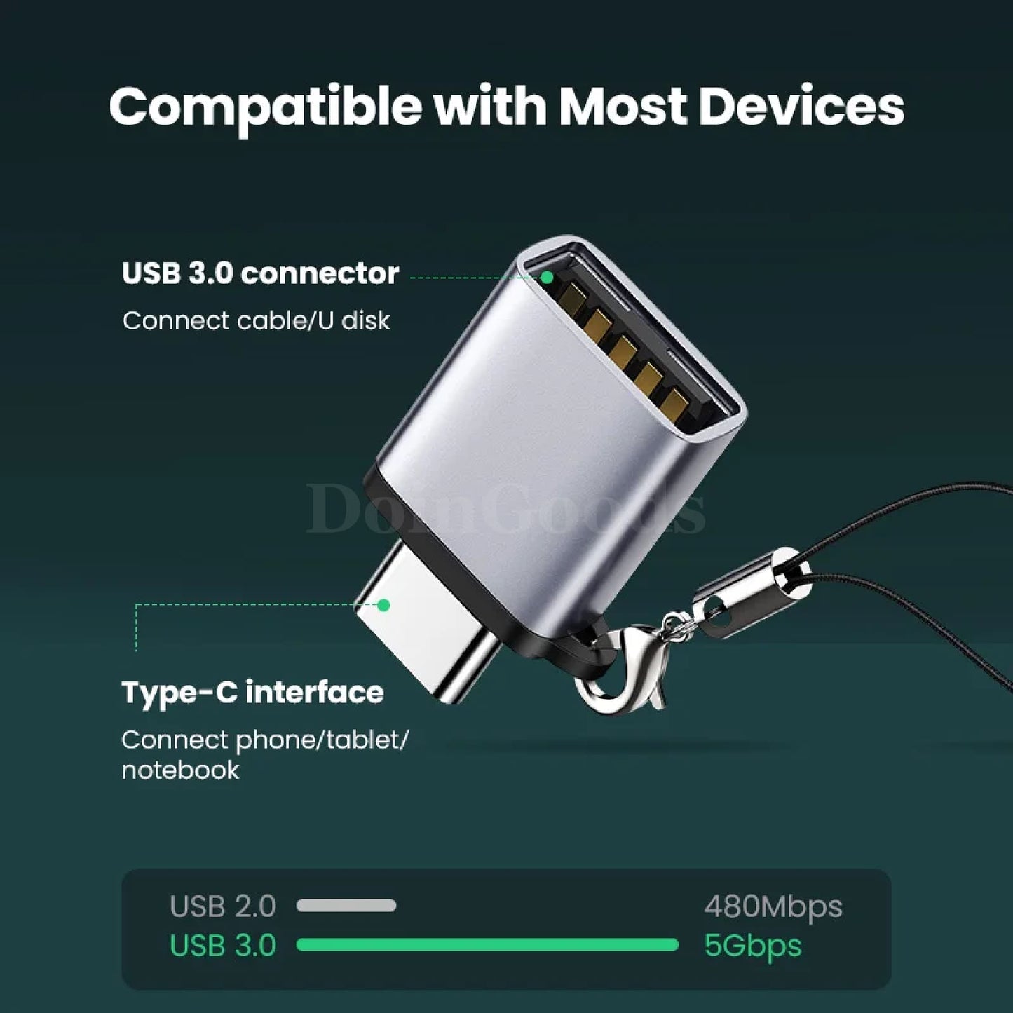 Ugreen Usb C To 3.0 Adapter Type-C Otg Support Macbook Pro Air Samsung S10 S9 301635