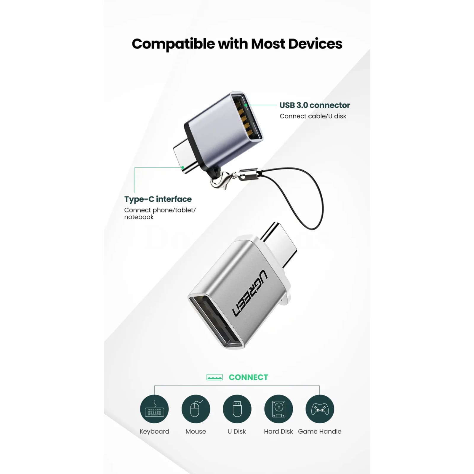 Ugreen Usb C To 3.0 Adapter Type-C Otg Support Macbook Pro Air Samsung S10 S9 301635