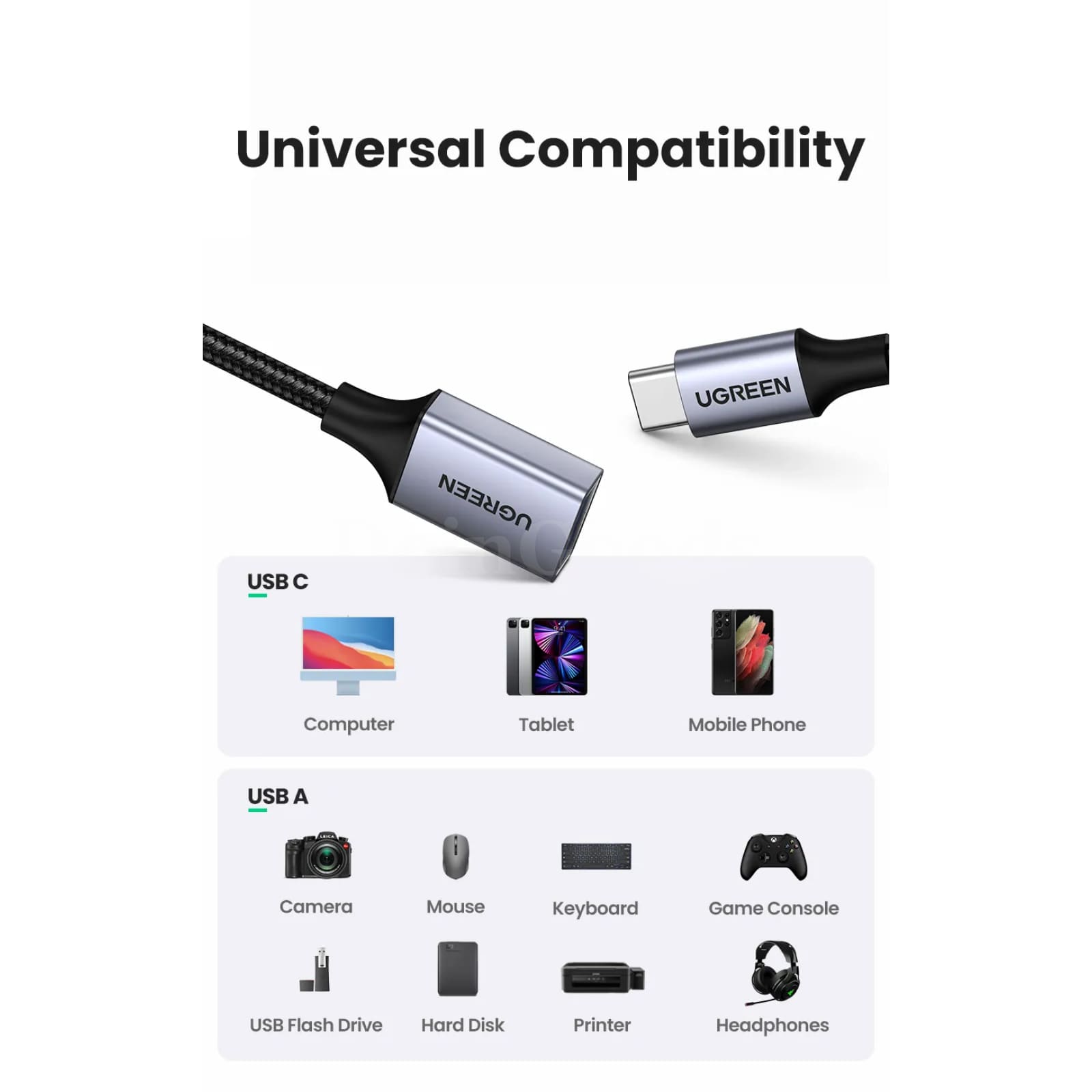 Ugreen Usb C To 3.0 Otg Adapter Data Cable Connector Galaxy S10 Macbook Pro 301635