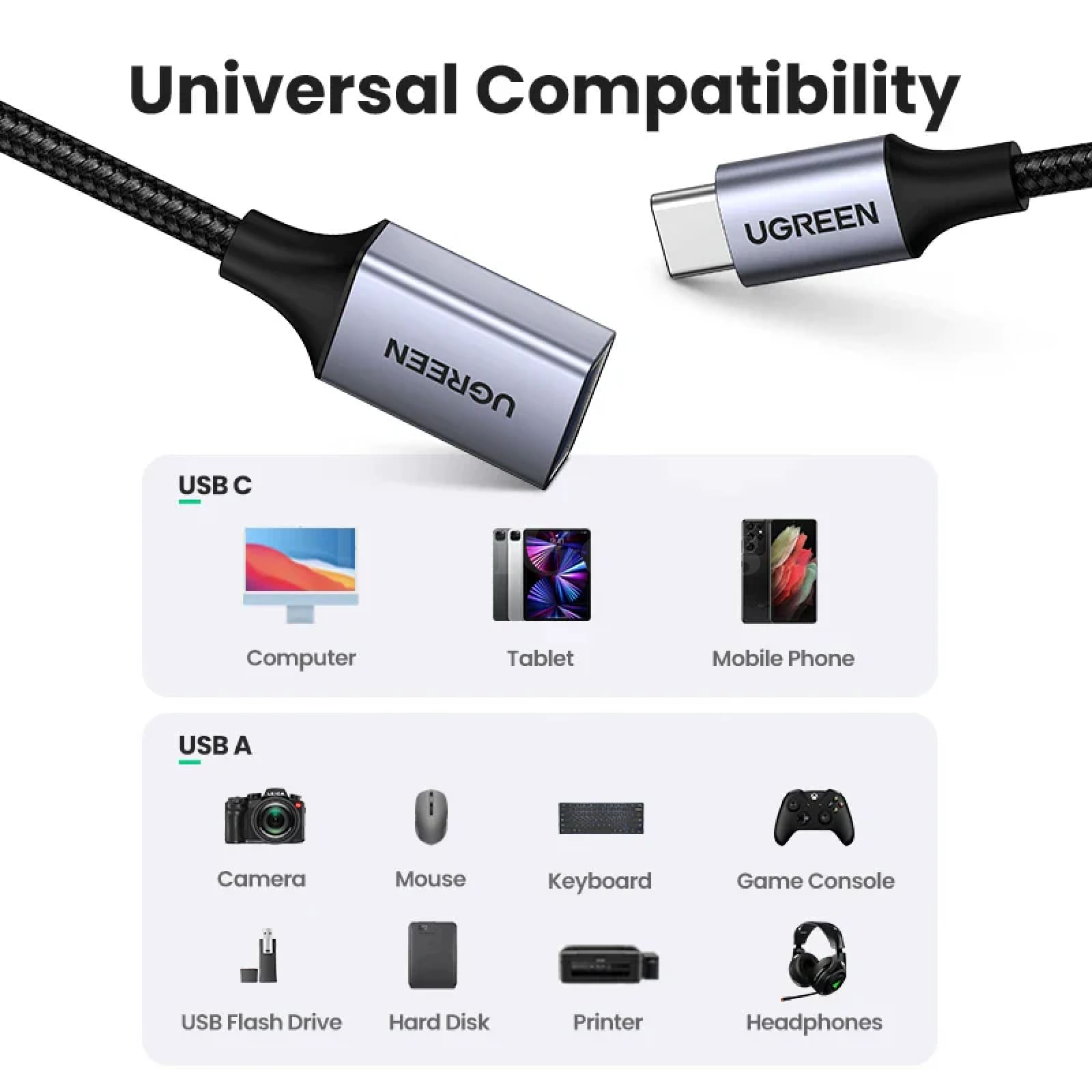 Ugreen Usb C To 3.0 Otg Adapter Data Cable Connector Galaxy S10 Macbook Pro 301635